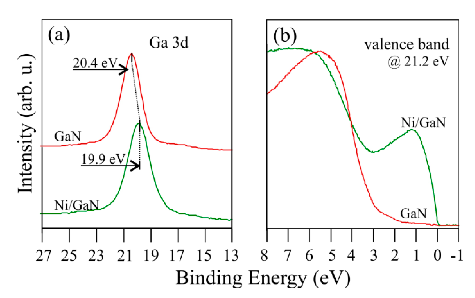 Coatings 11 00145 g019