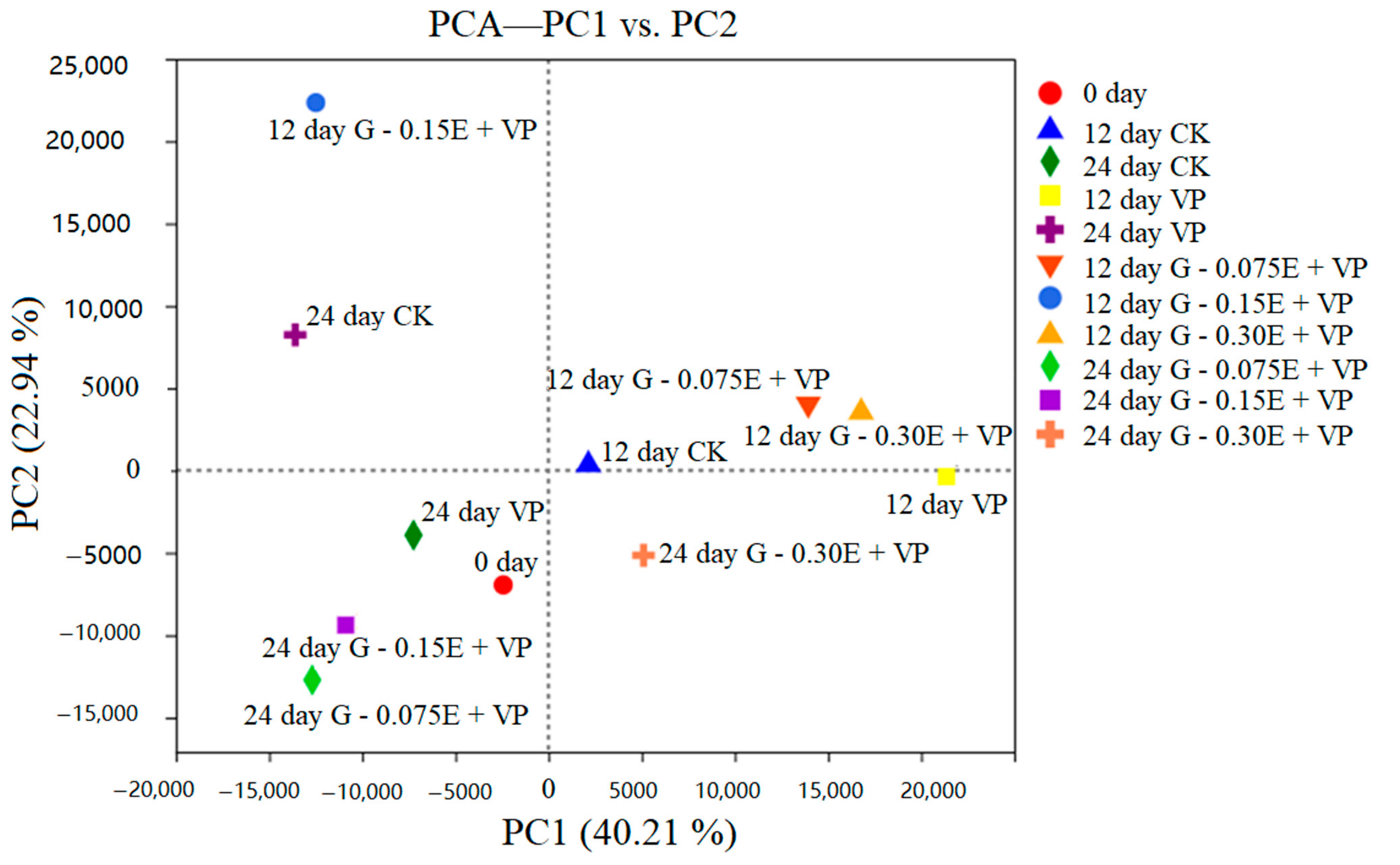 Coatings 11 00147 g001 Coatings 11 00147 g001