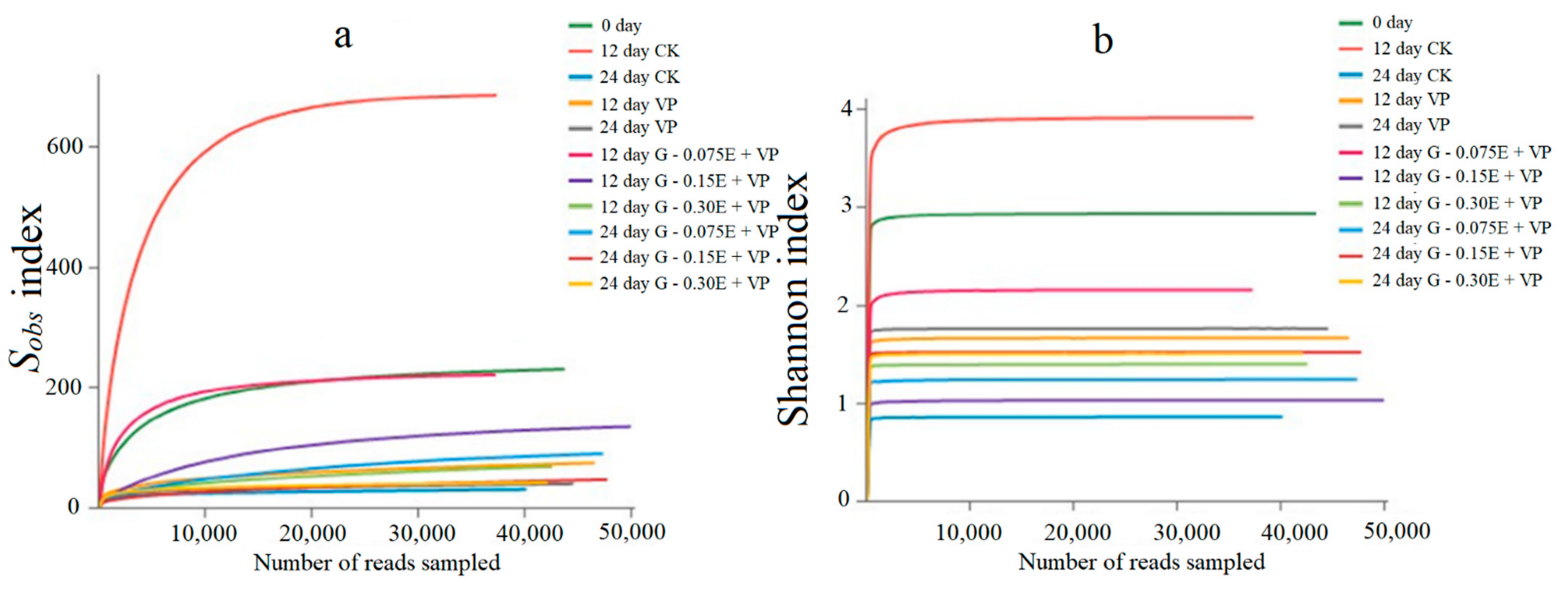 Coatings 11 00147 g002 Coatings 11 00147 g002