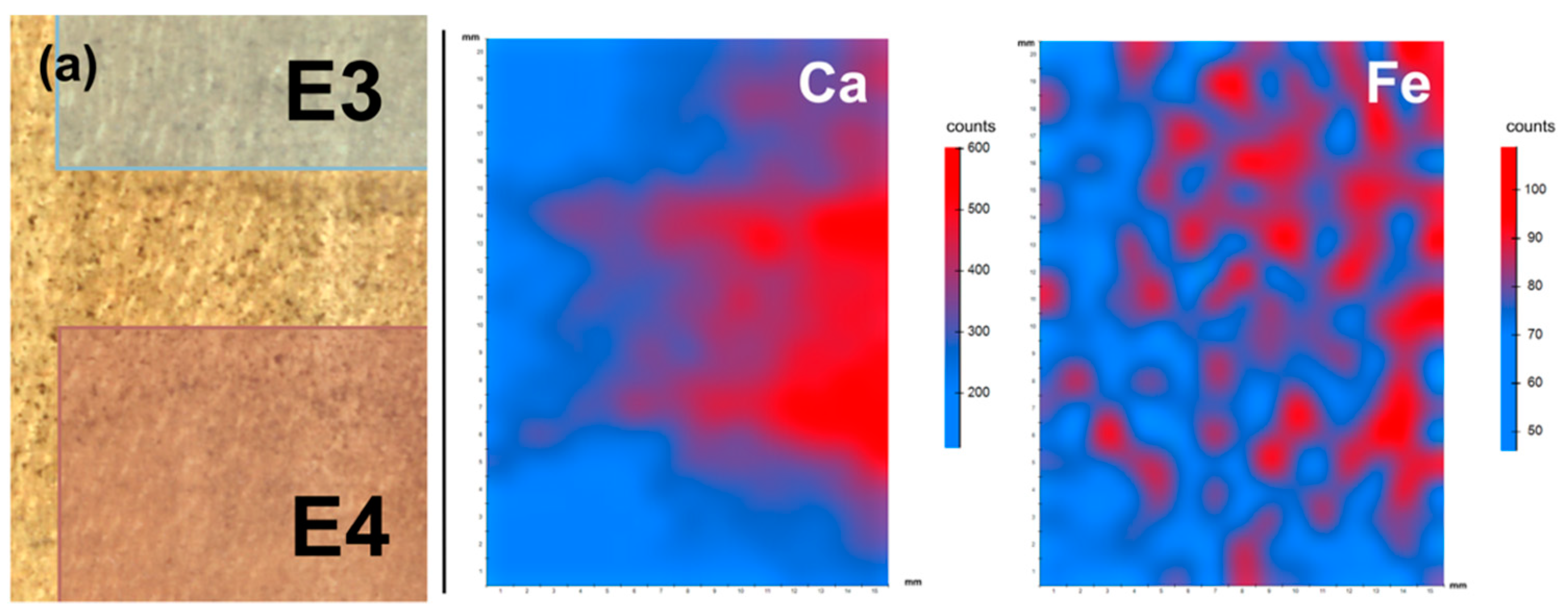 Coatings 11 00150 g006 Coatings 11 00150 g006