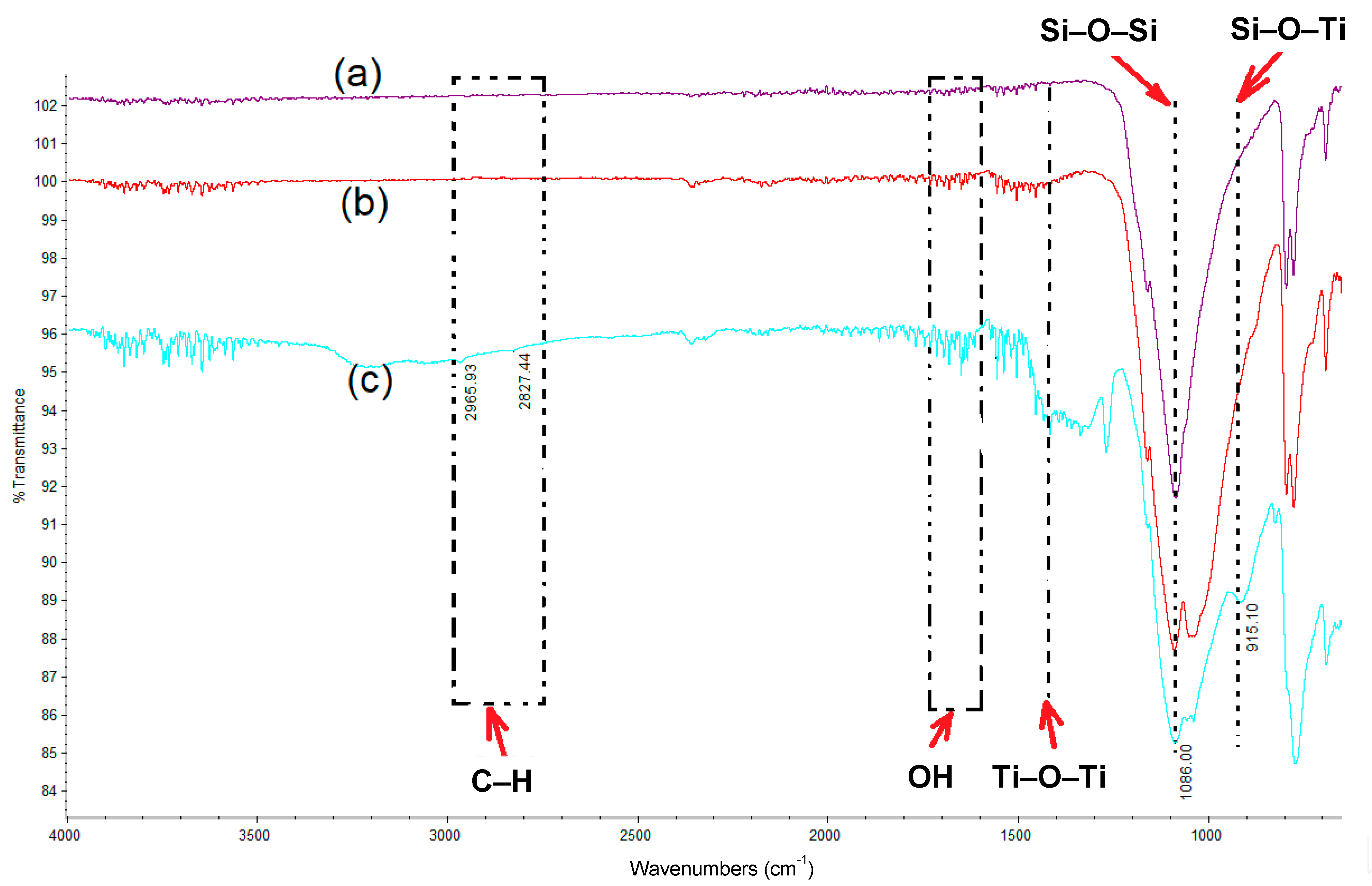 Coatings 11 00151 g001 Coatings 11 00151 g001
