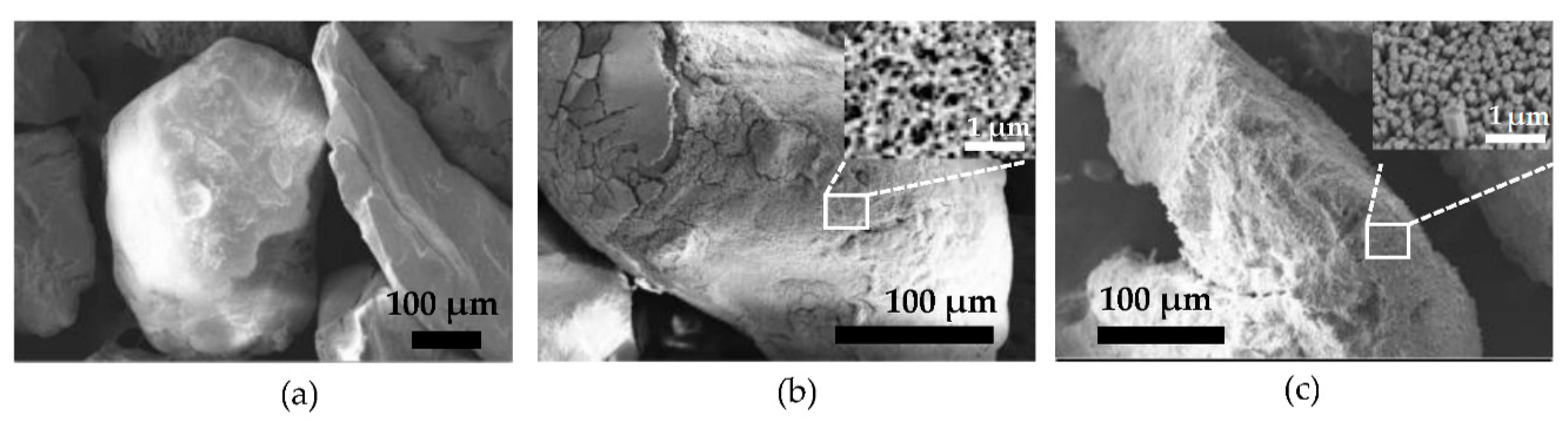 Coatings 11 00151 g002 Coatings 11 00151 g002