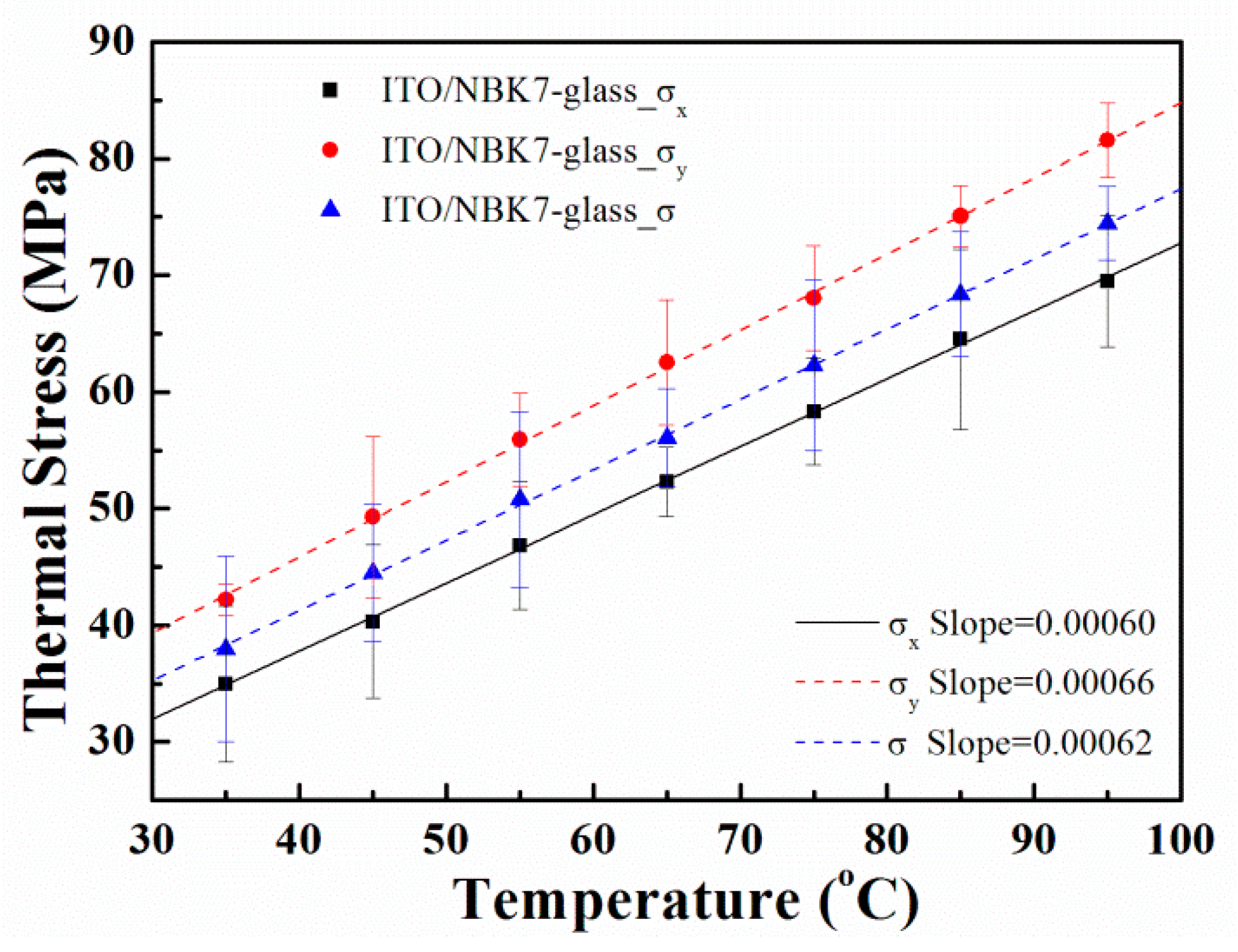 Coatings 11 00153 g006