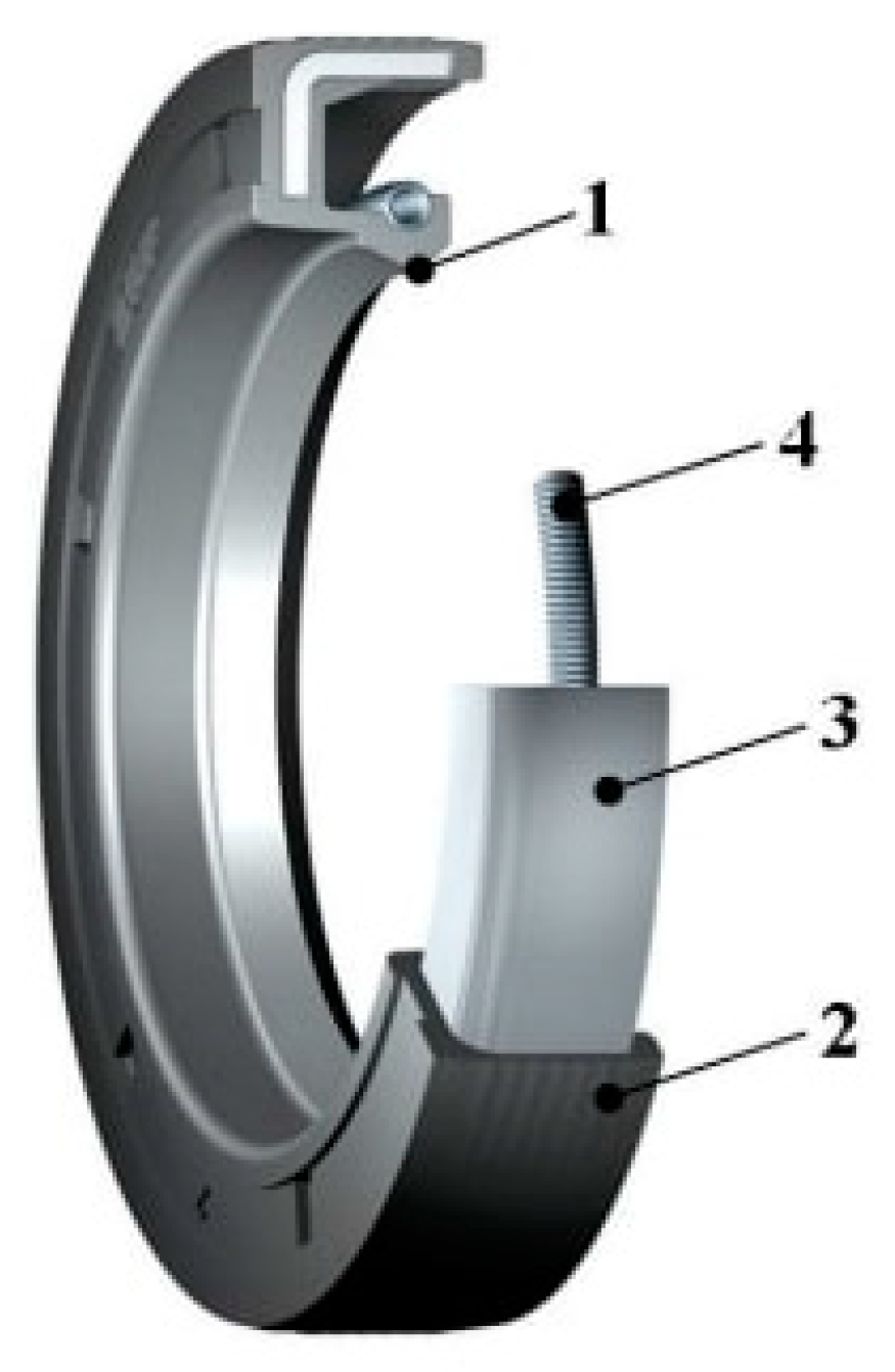 Coatings 11 00156 g001