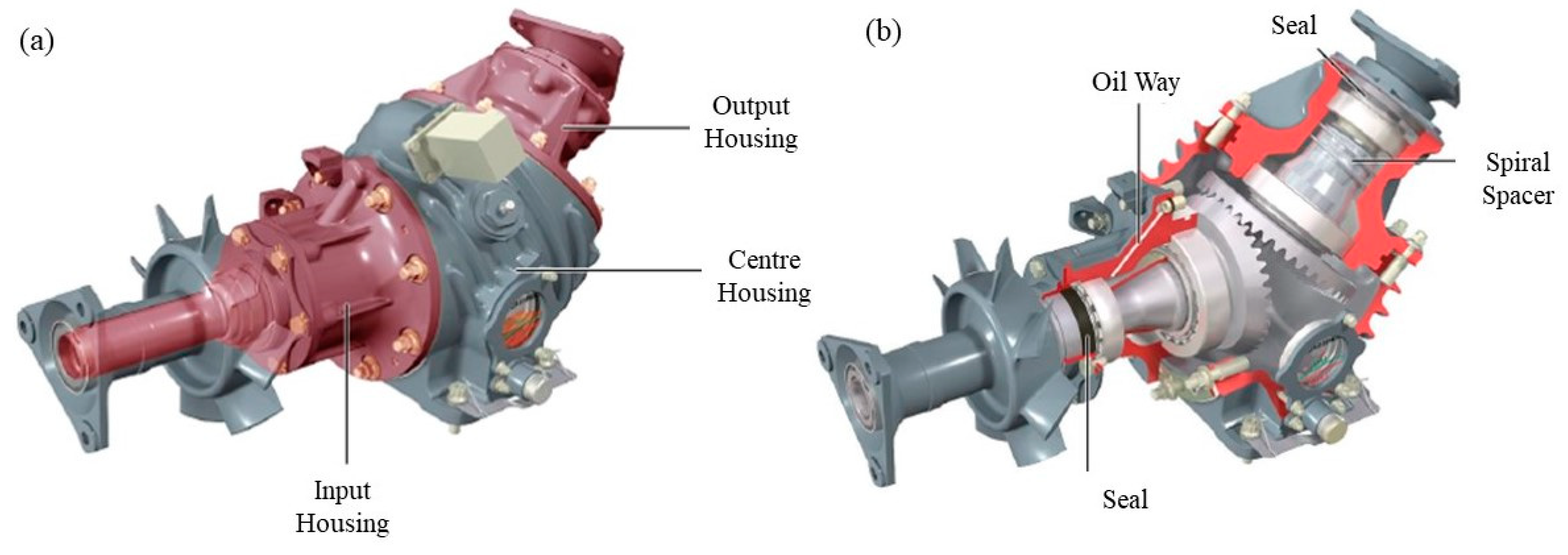 Coatings 11 00156 g003