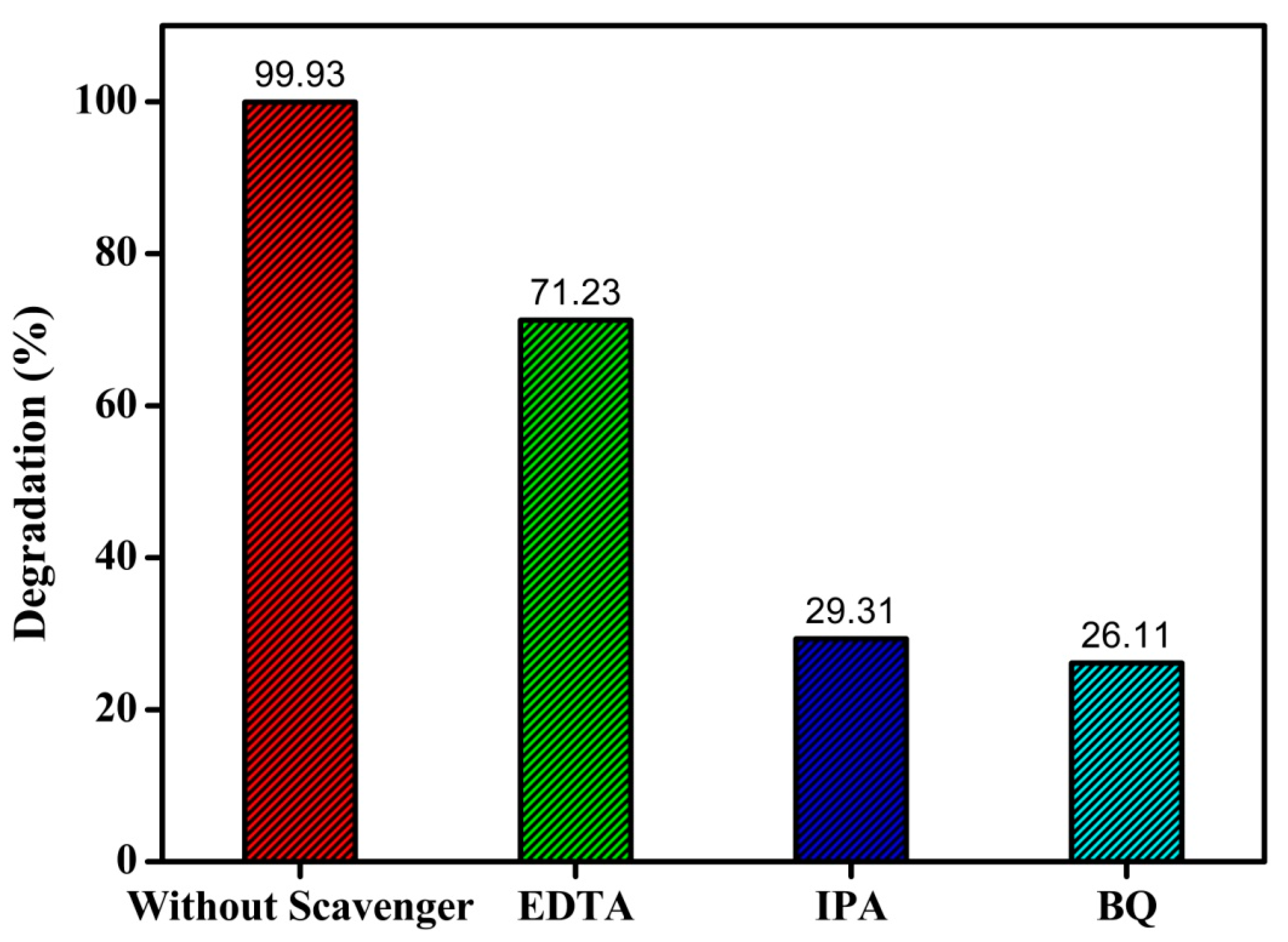 Coatings 11 00165 g009 Coatings 11 00165 g009