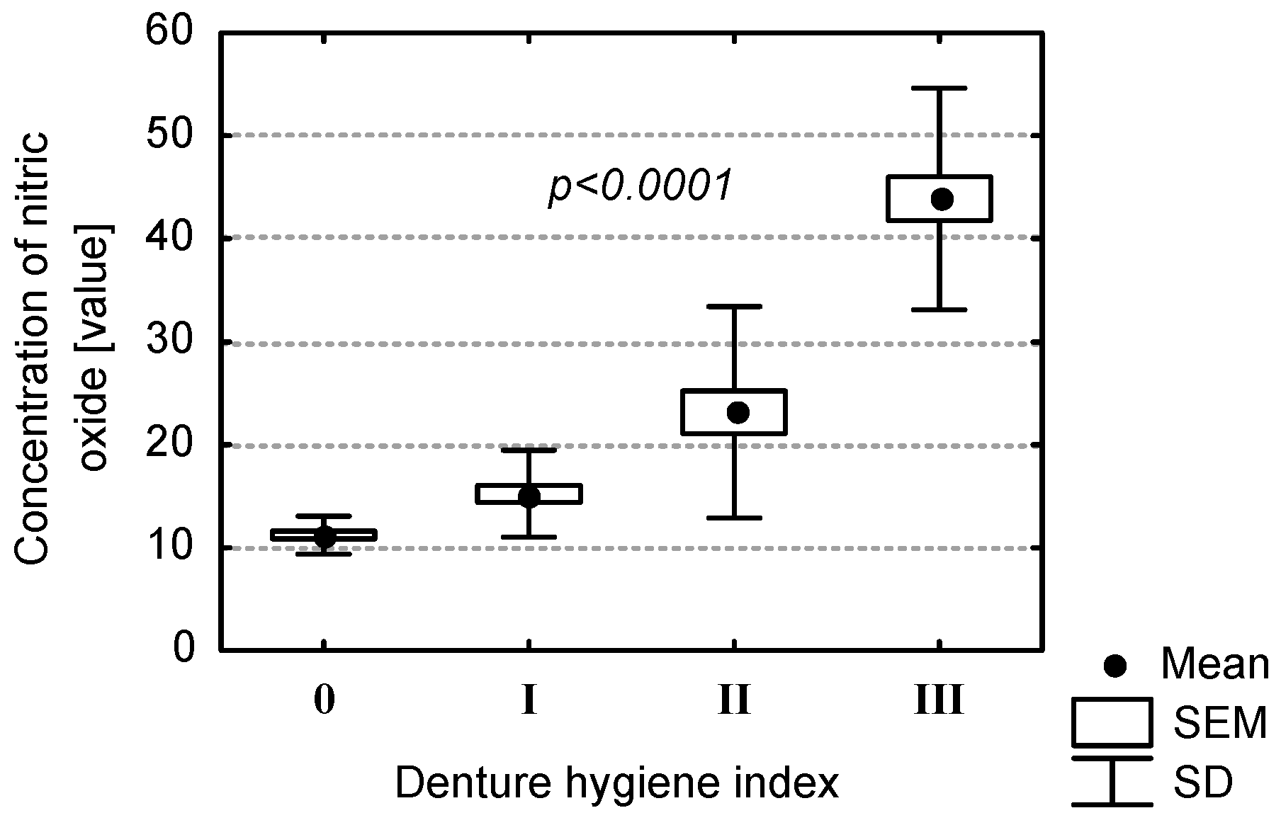 Coatings 11 00169 g002