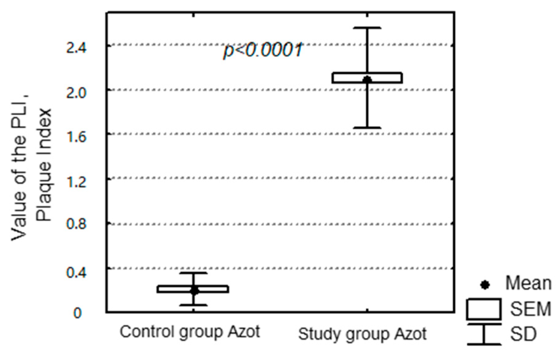 Coatings 11 00169 g006