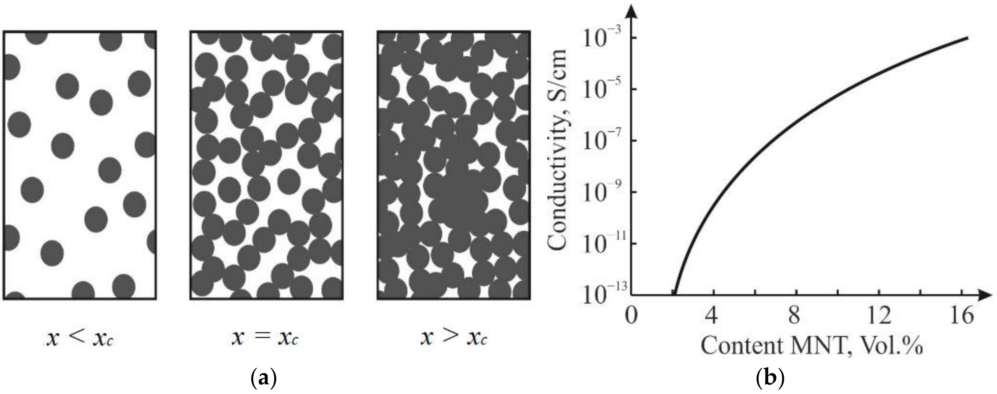 Coatings 11 00172 g002 550