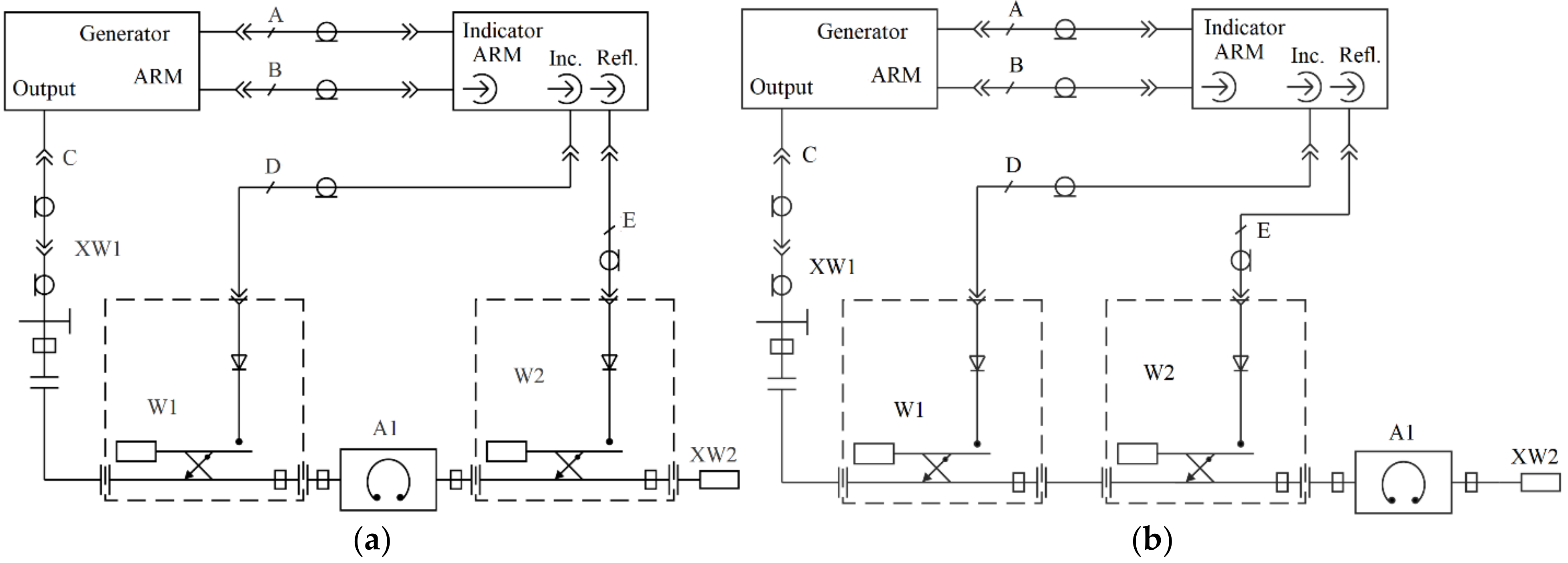 Coatings 11 00172 g008 550