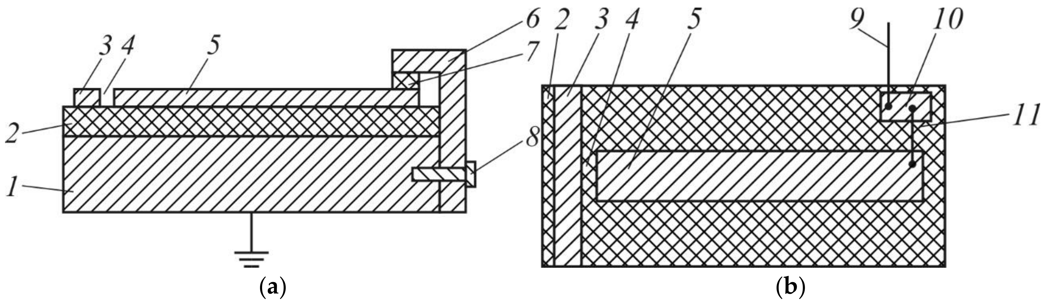 Coatings 11 00172 g009 550