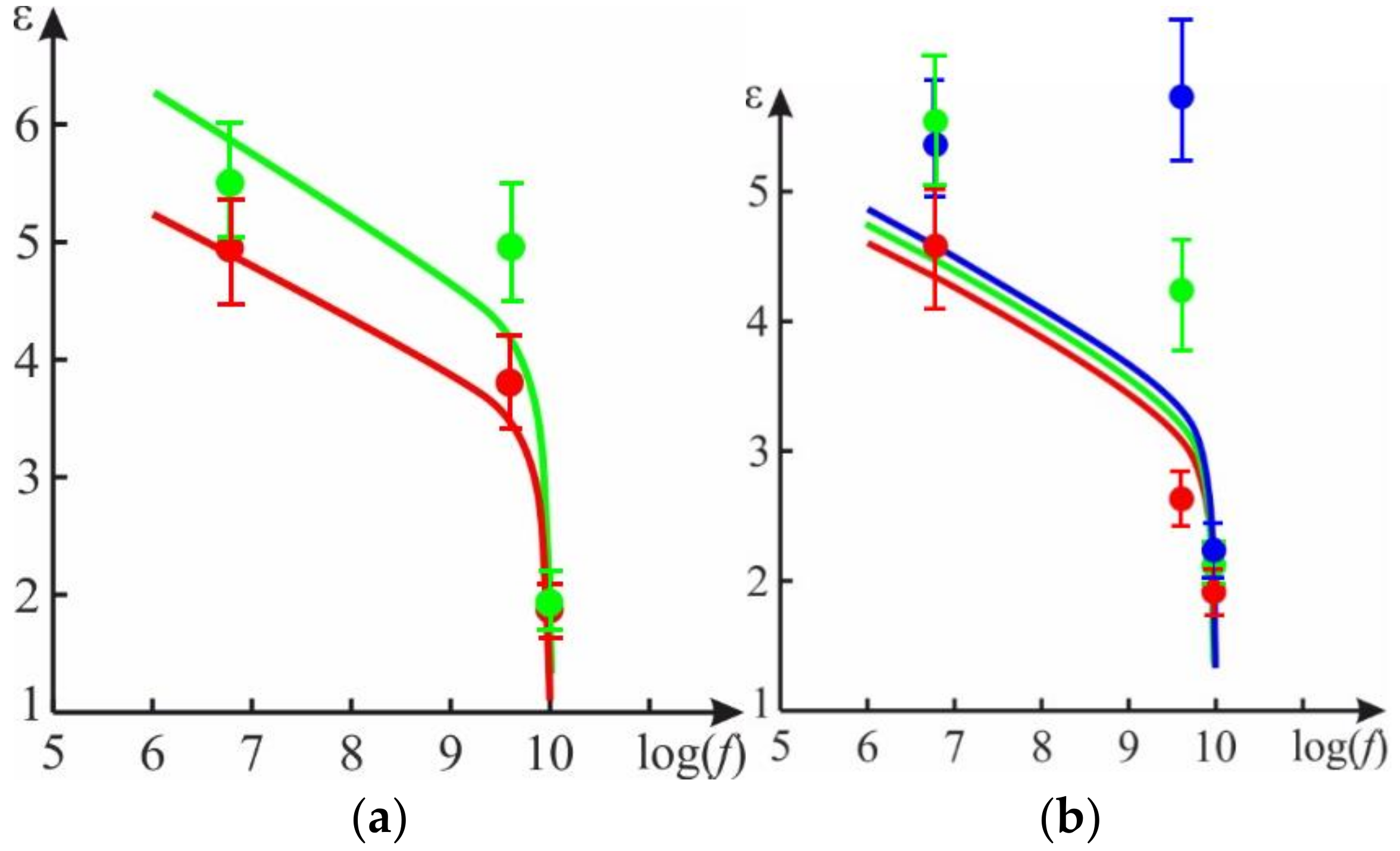 Coatings 11 00172 g015 550