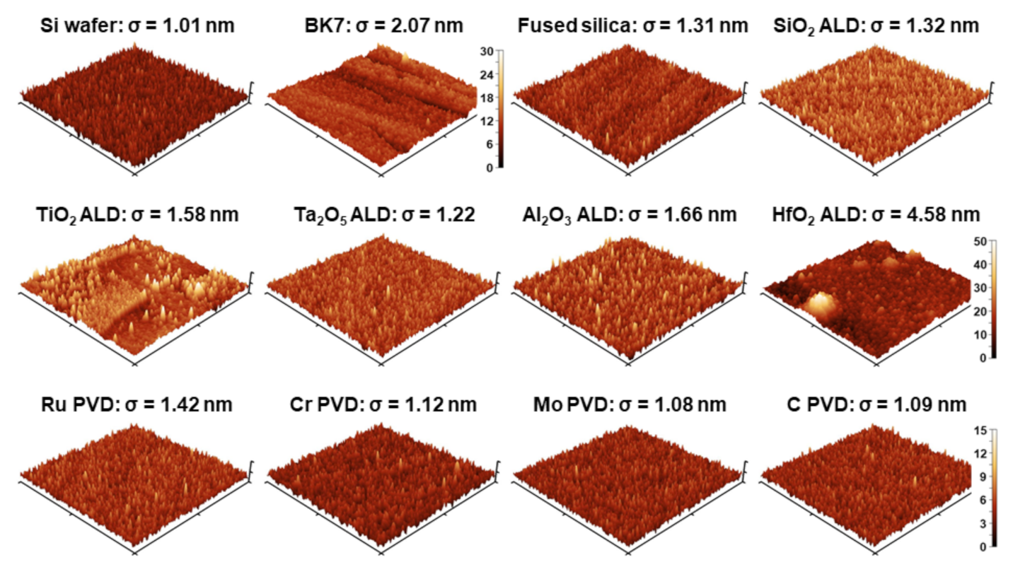 Coatings 11 00173 g009