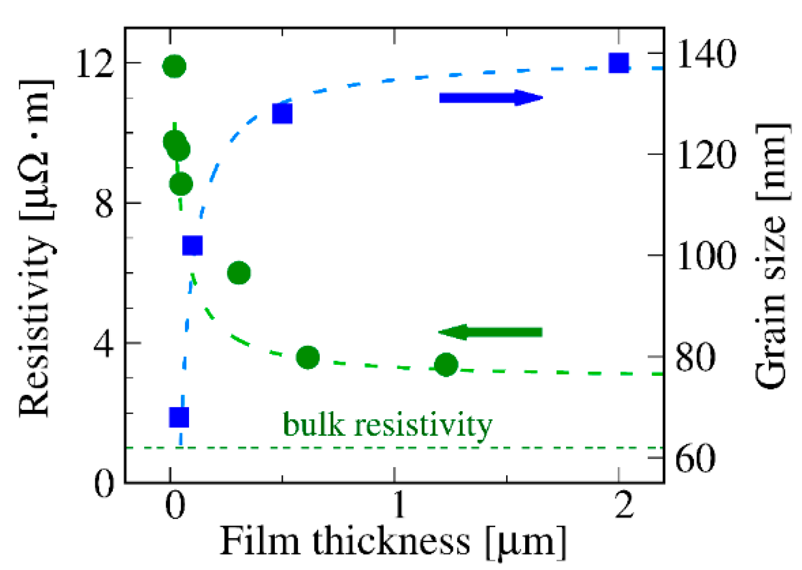 Coatings 11 00175 g003 Coatings 11 00175 g003