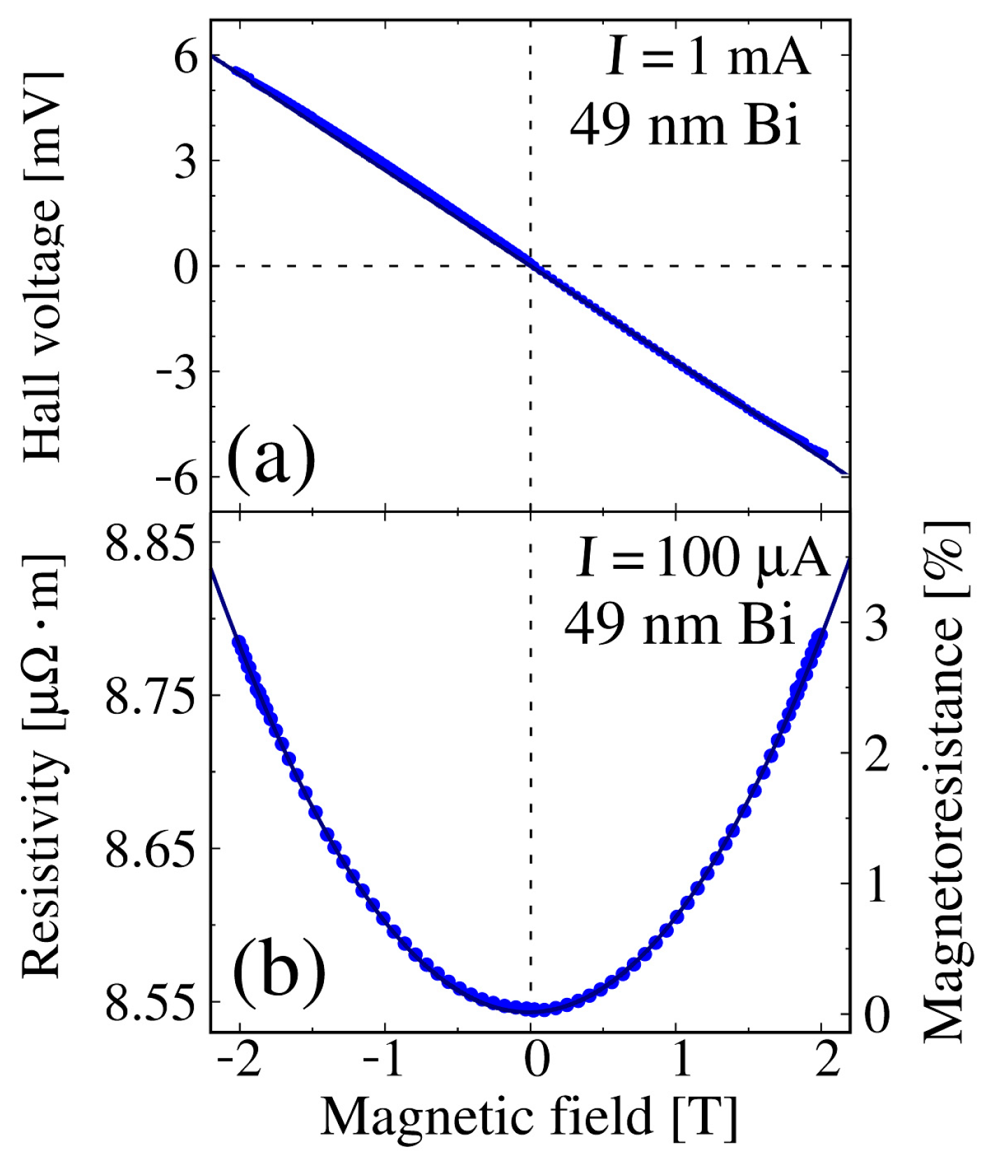 Coatings 11 00175 g005 Coatings 11 00175 g005