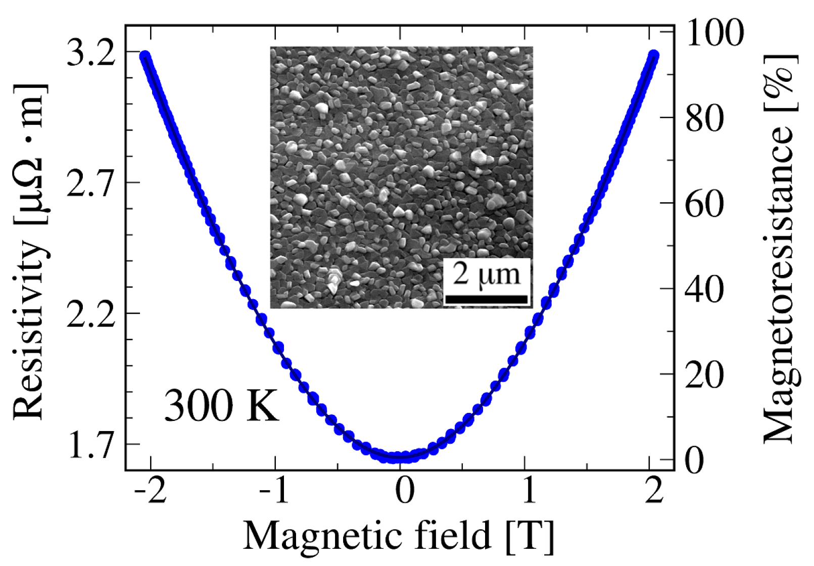 Coatings 11 00175 g008 Coatings 11 00175 g008