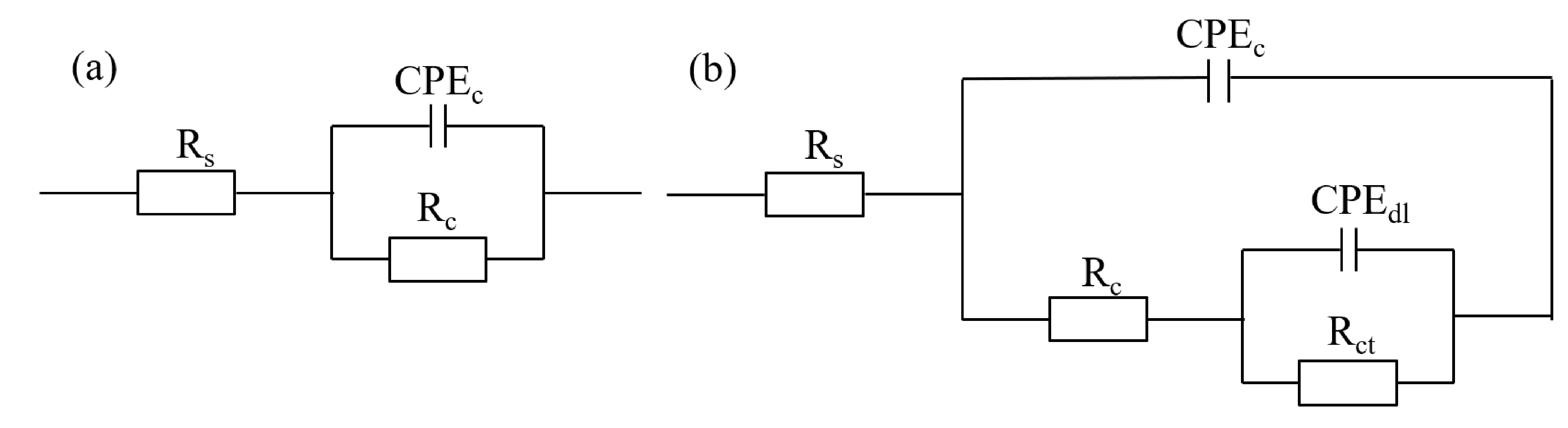 Coatings 11 00178 g008 Coatings 11 00178 g008