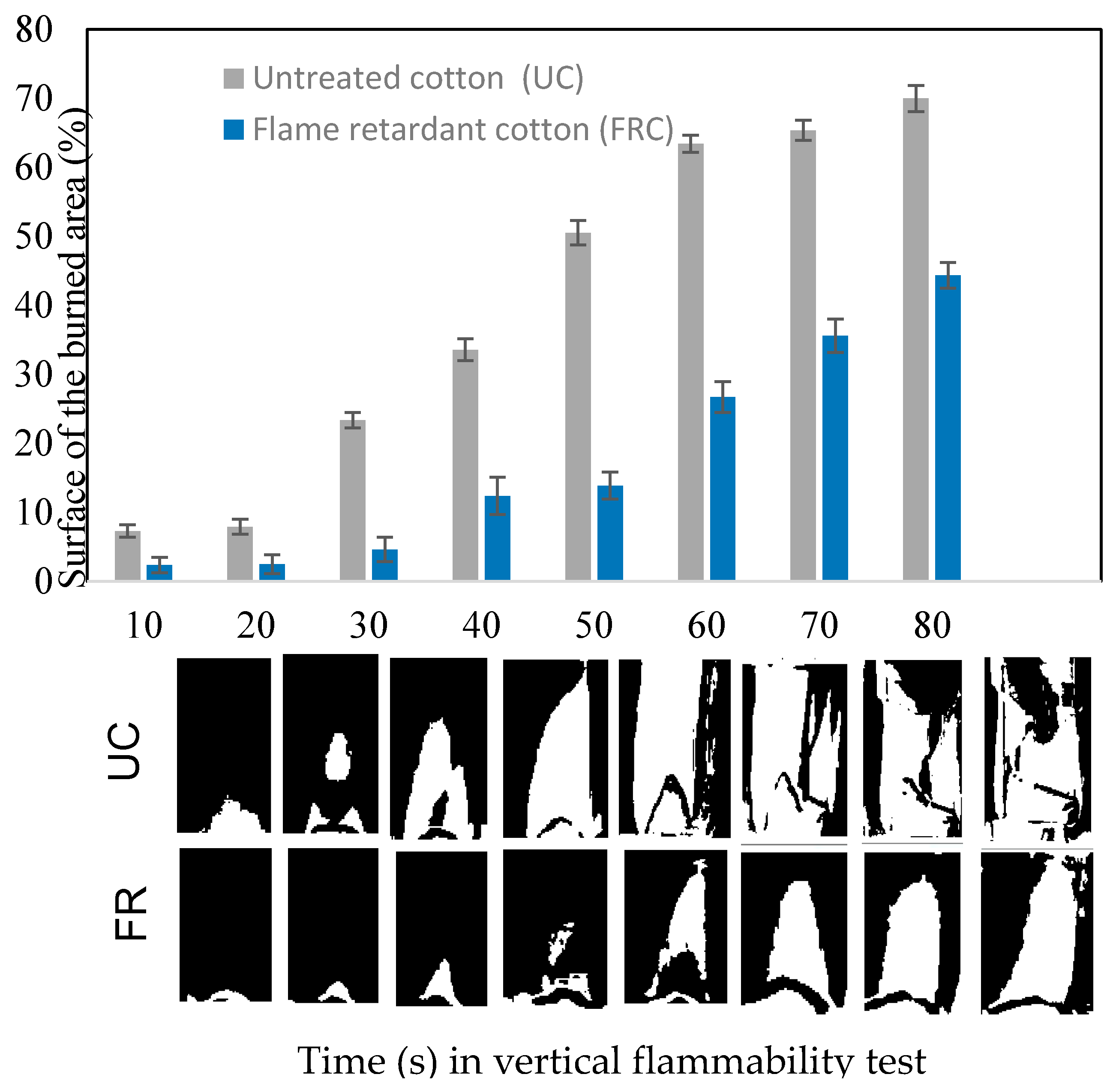 Coatings 11 00179 g008 Coatings 11 00179 g008