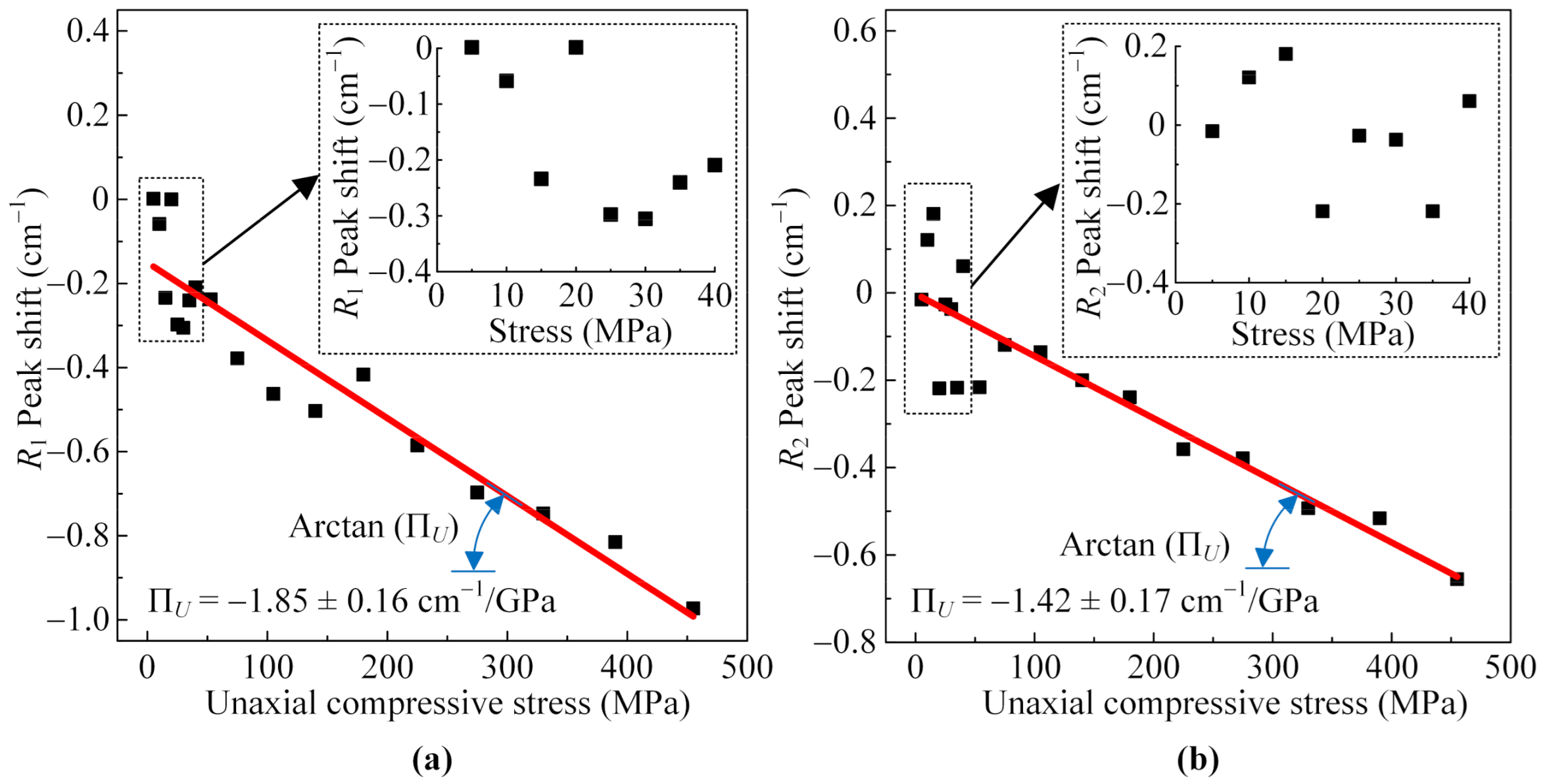 Coatings 11 00181 g005 Coatings 11 00181 g005