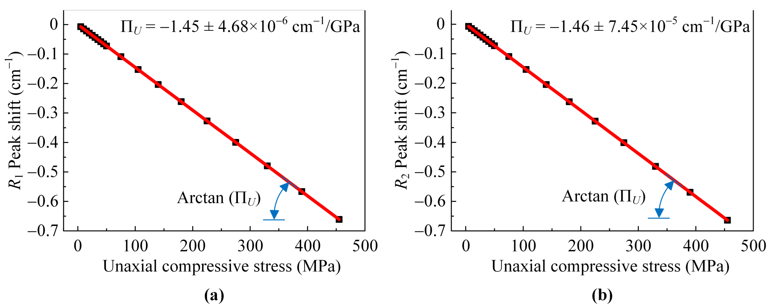 Coatings 11 00181 g006 Coatings 11 00181 g006