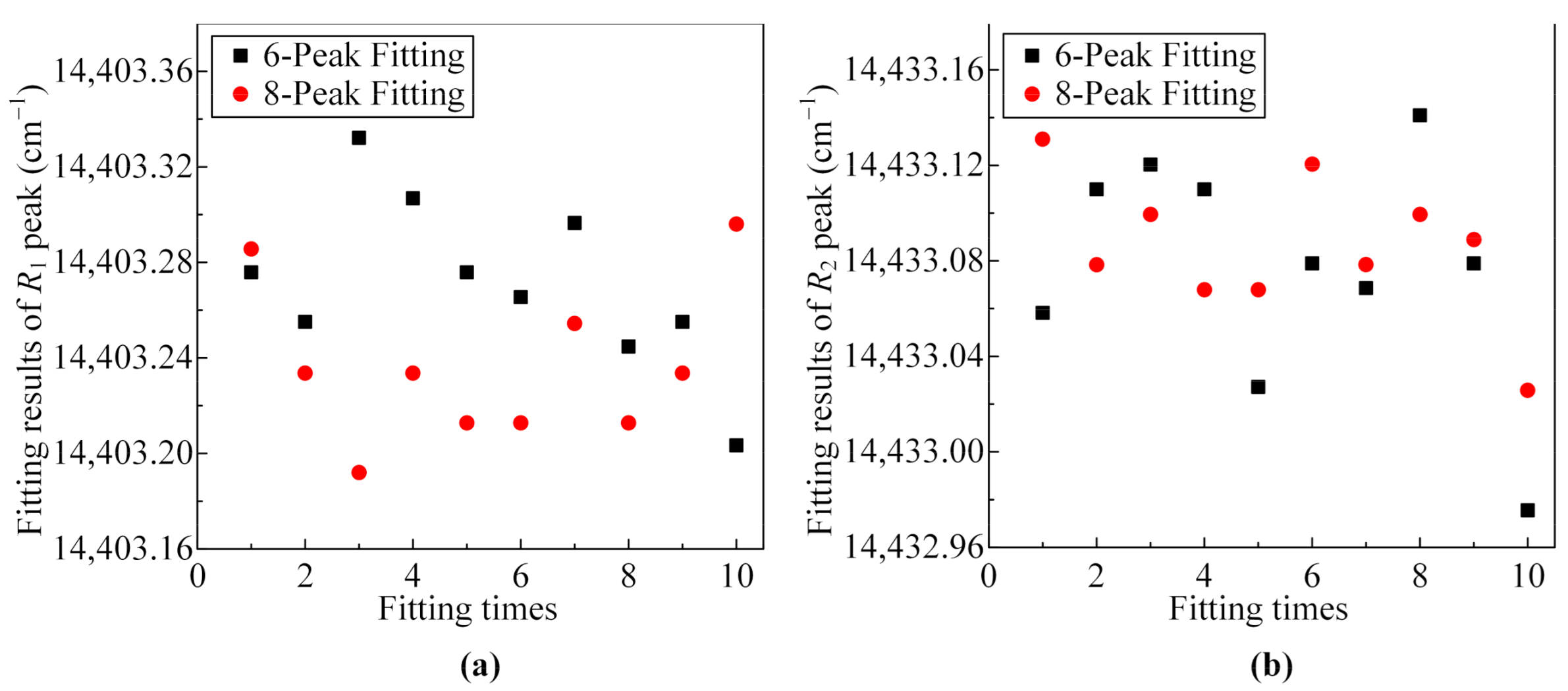 Coatings 11 00181 g011 Coatings 11 00181 g011