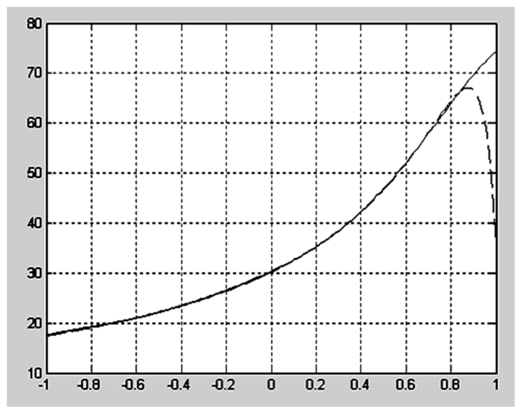 Coatings 11 00182 g007