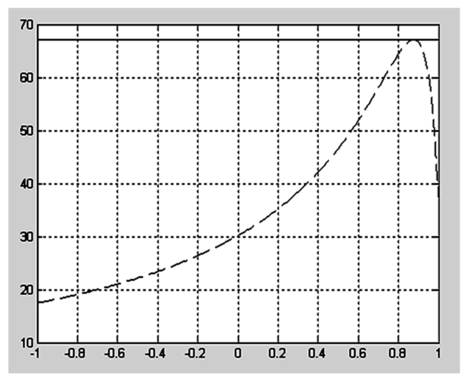 Coatings 11 00182 g009