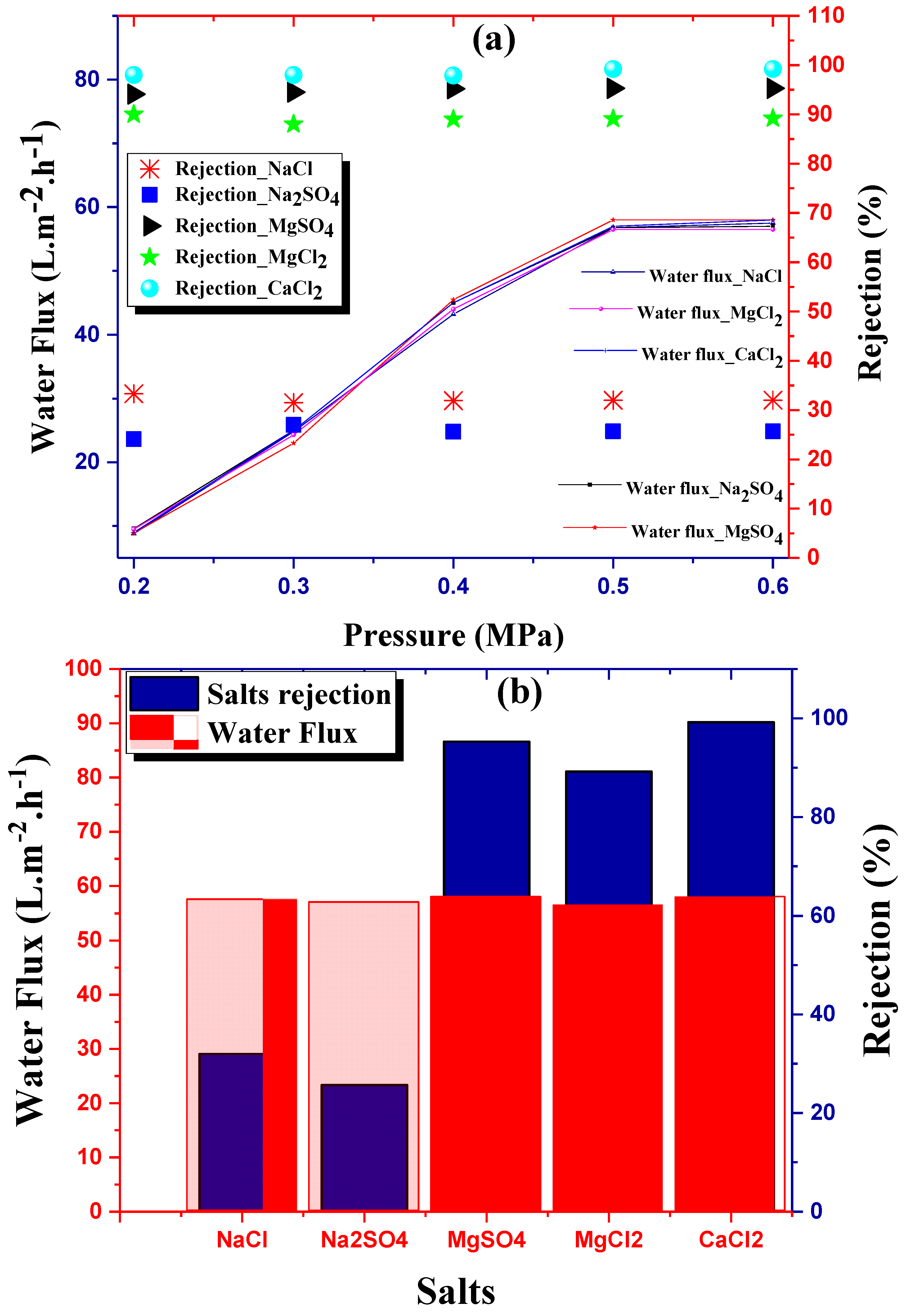 Coatings 11 00184 g006 Coatings 11 00184 g006