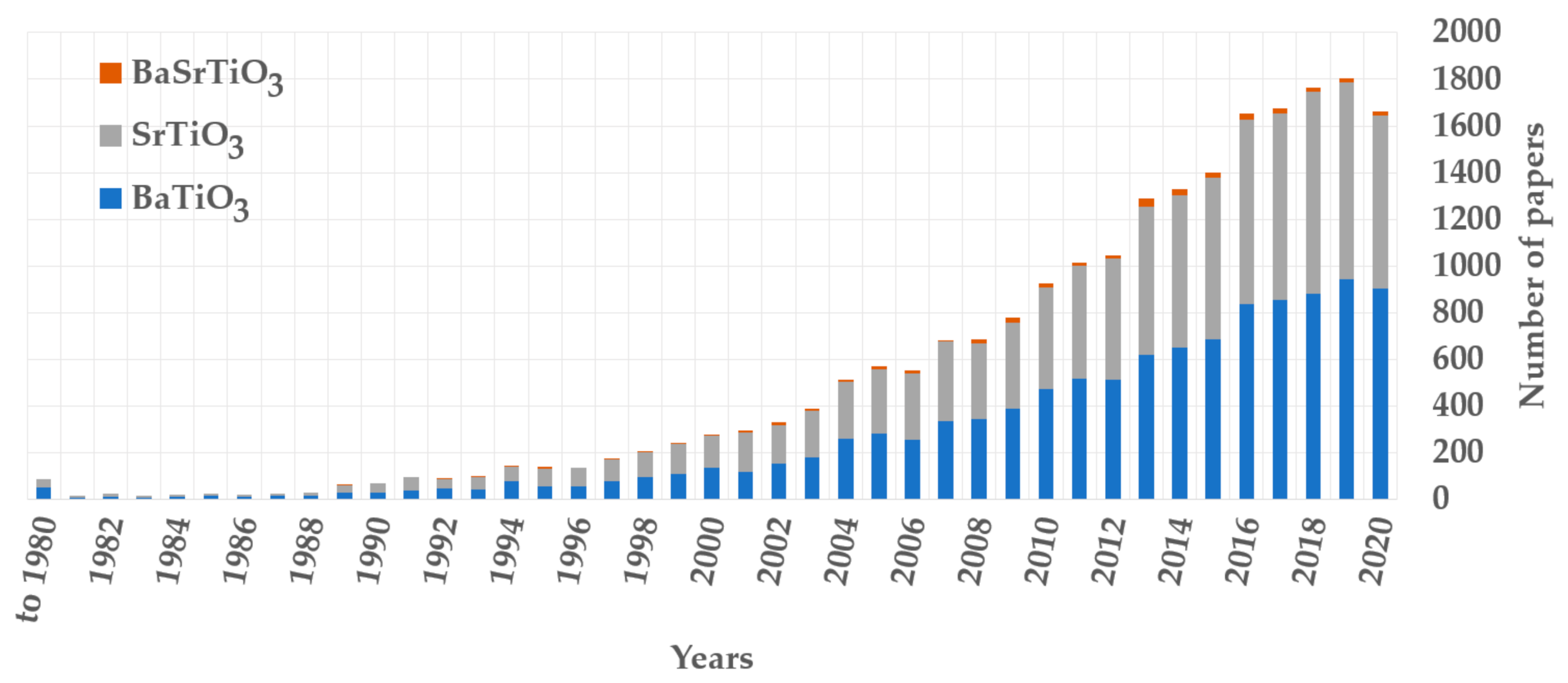 Coatings 11 00185 g003 Coatings 11 00185 g003