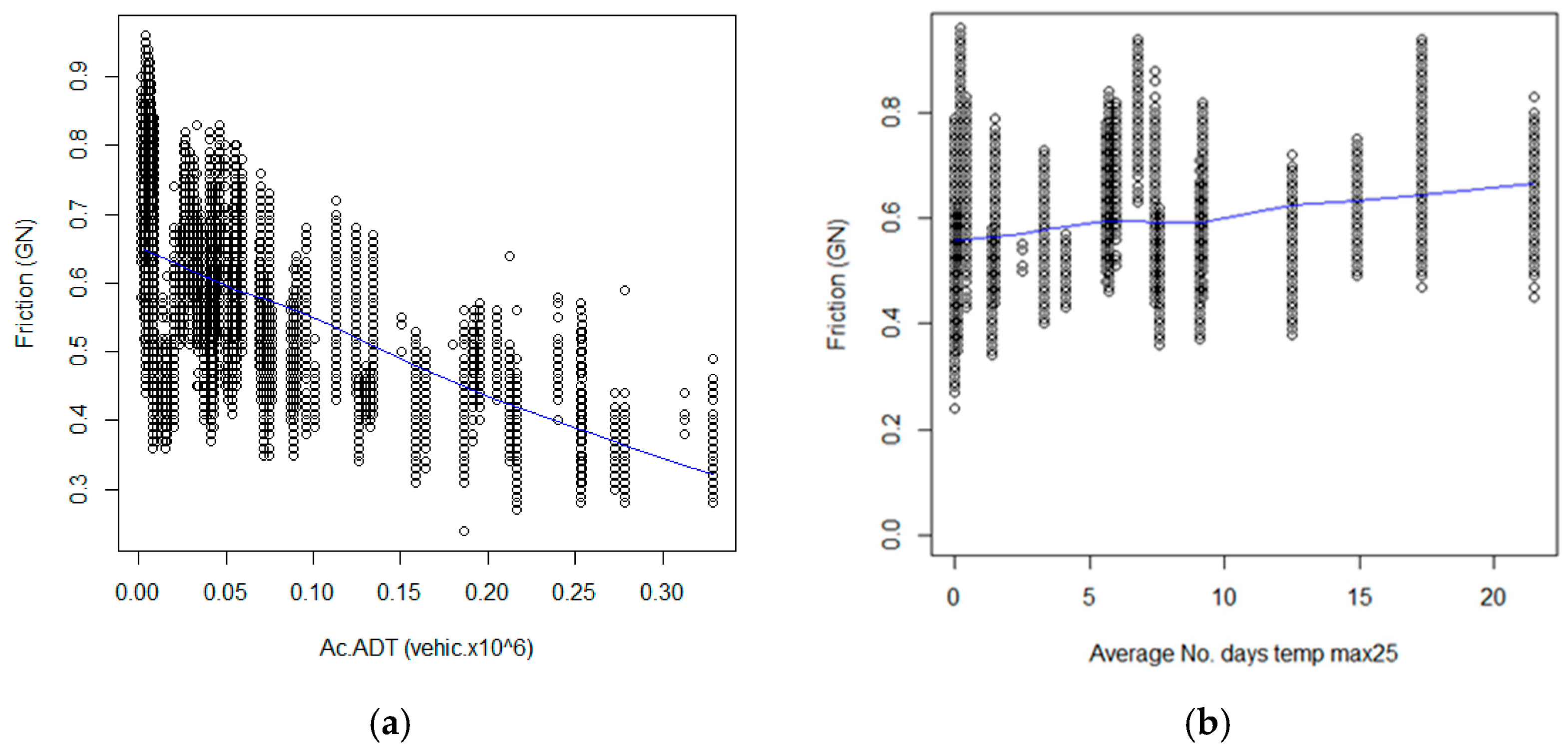 Coatings 11 00187 g005