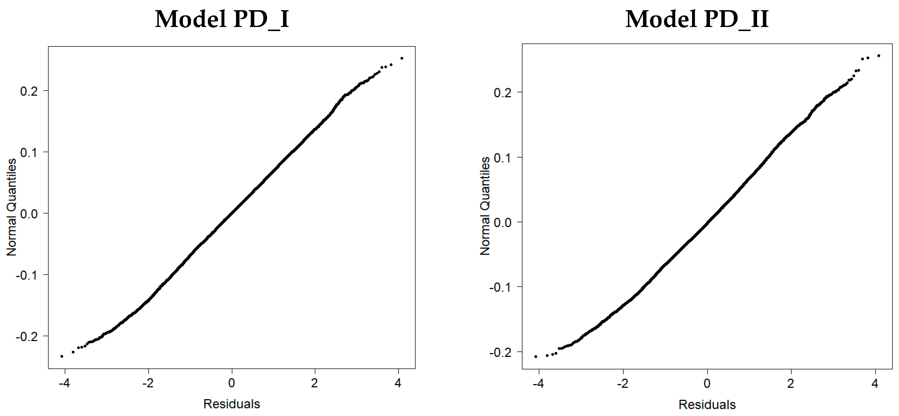 Coatings 11 00187 g008