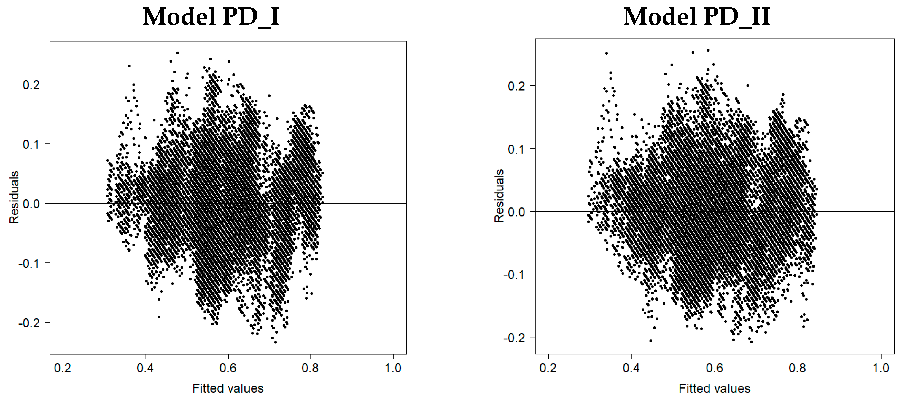 Coatings 11 00187 g009