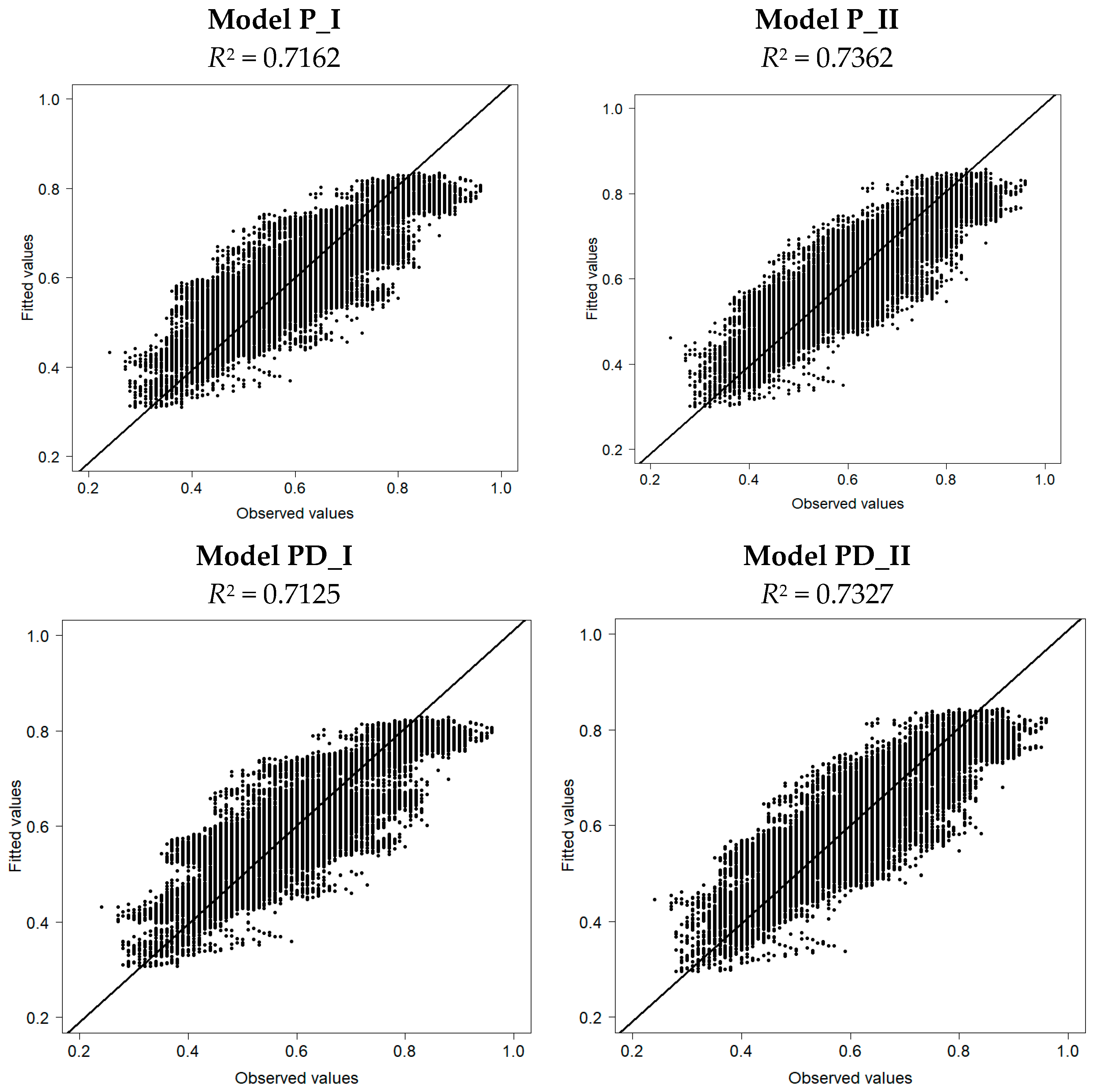 Coatings 11 00187 g010
