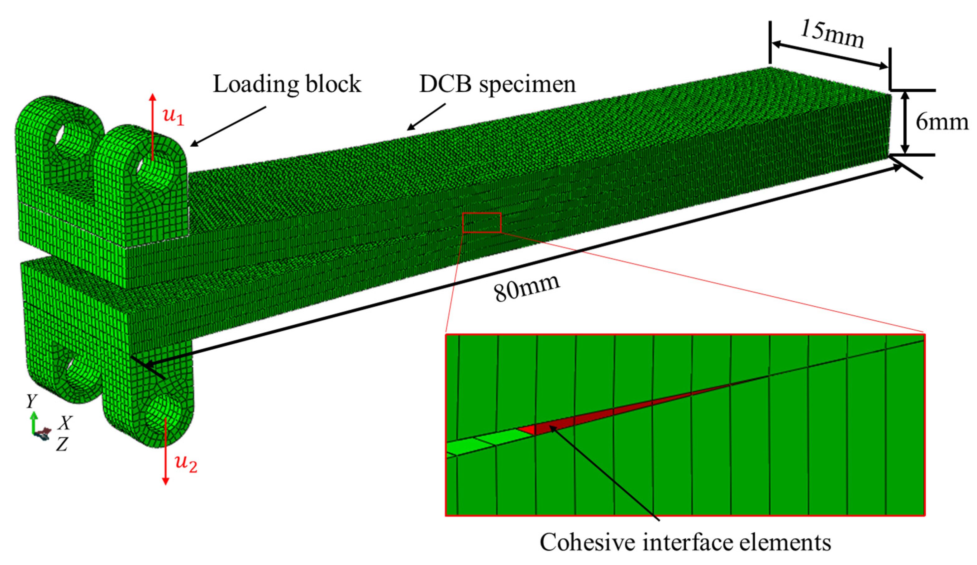 Coatings 11 00191 g003