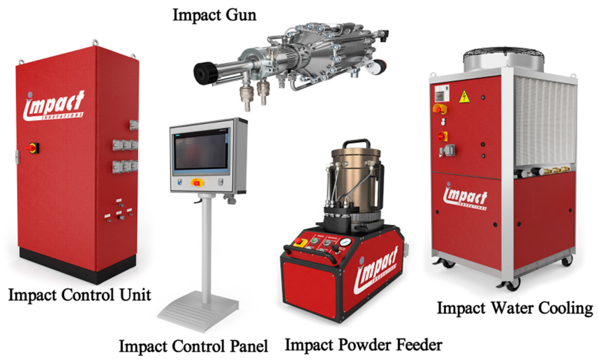 Coatings 11 00193 g002 Coatings 11 00193 g002