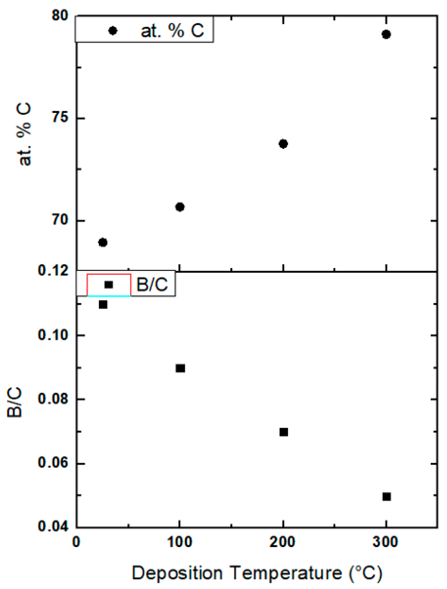 Coatings 11 00196 g003