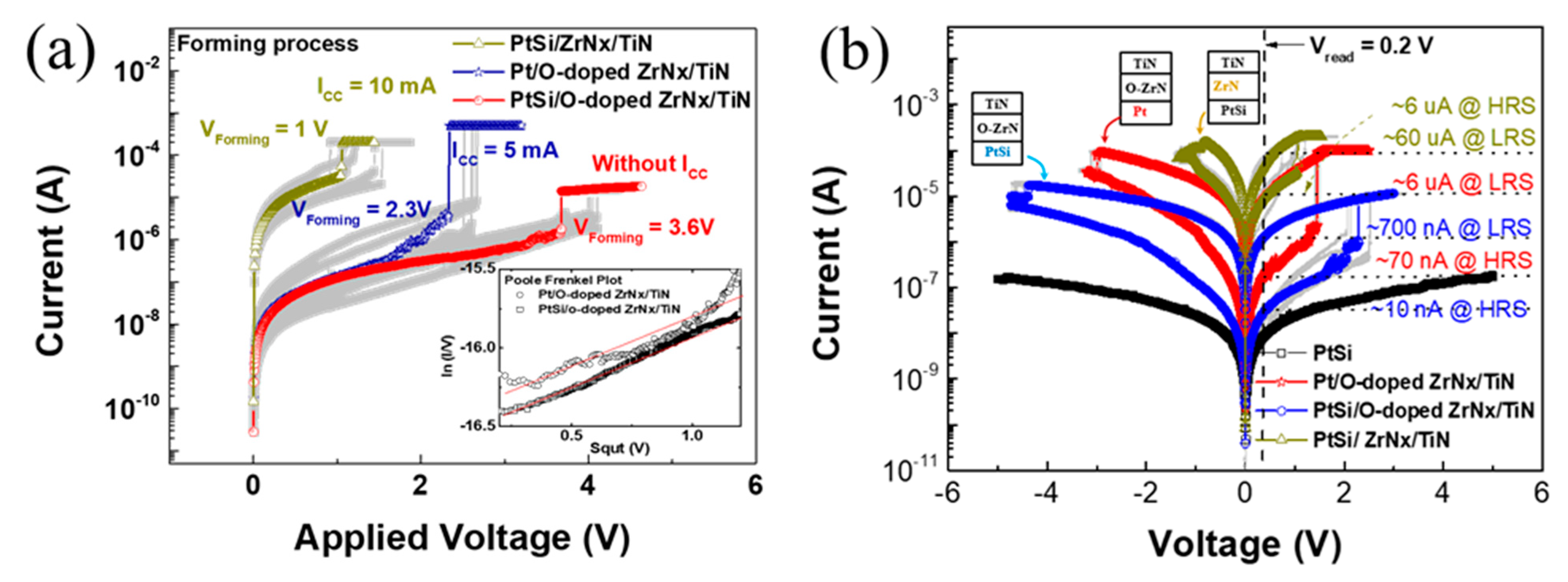 Coatings 11 00197 g002a
