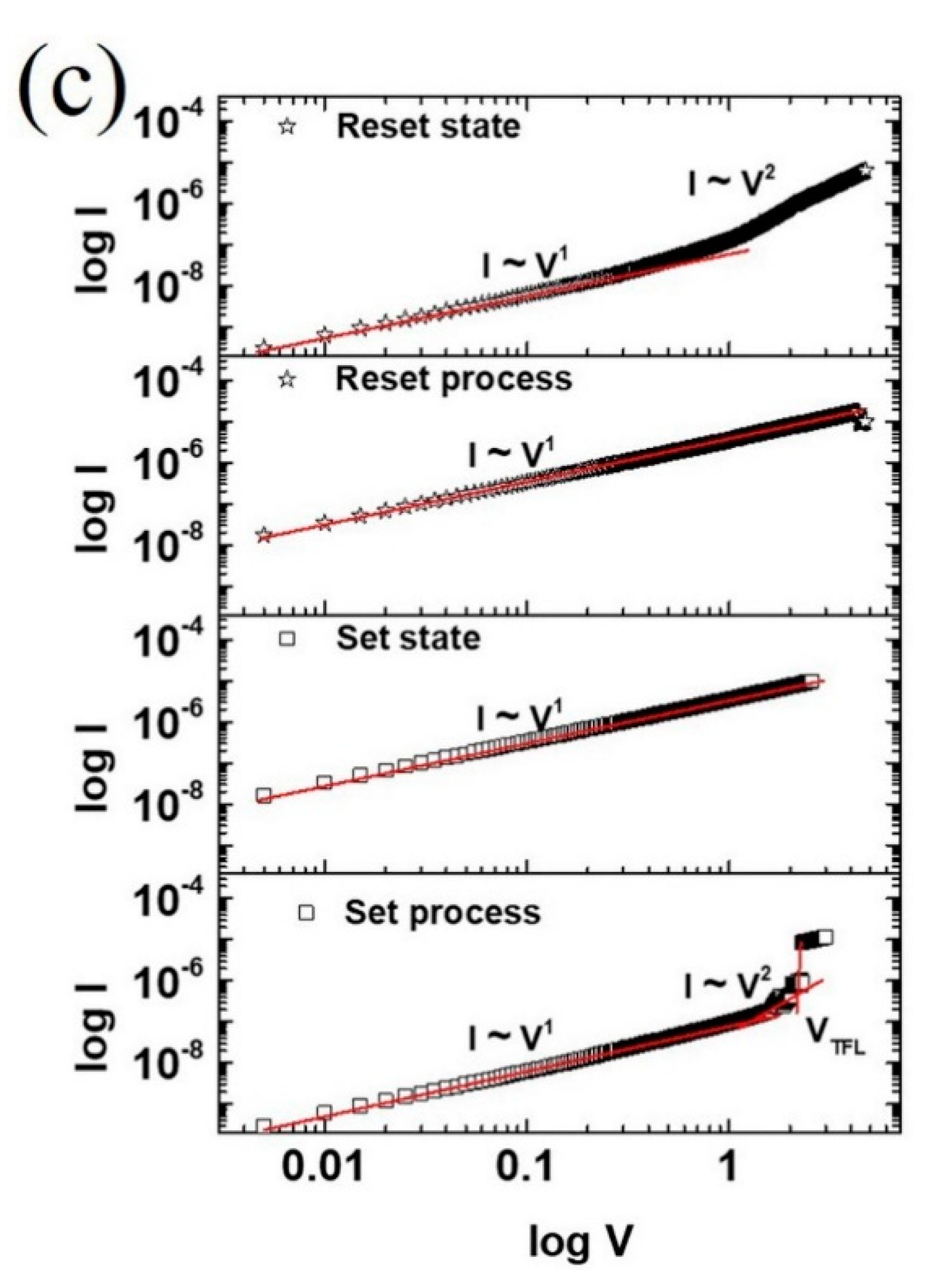 Coatings 11 00197 g002b