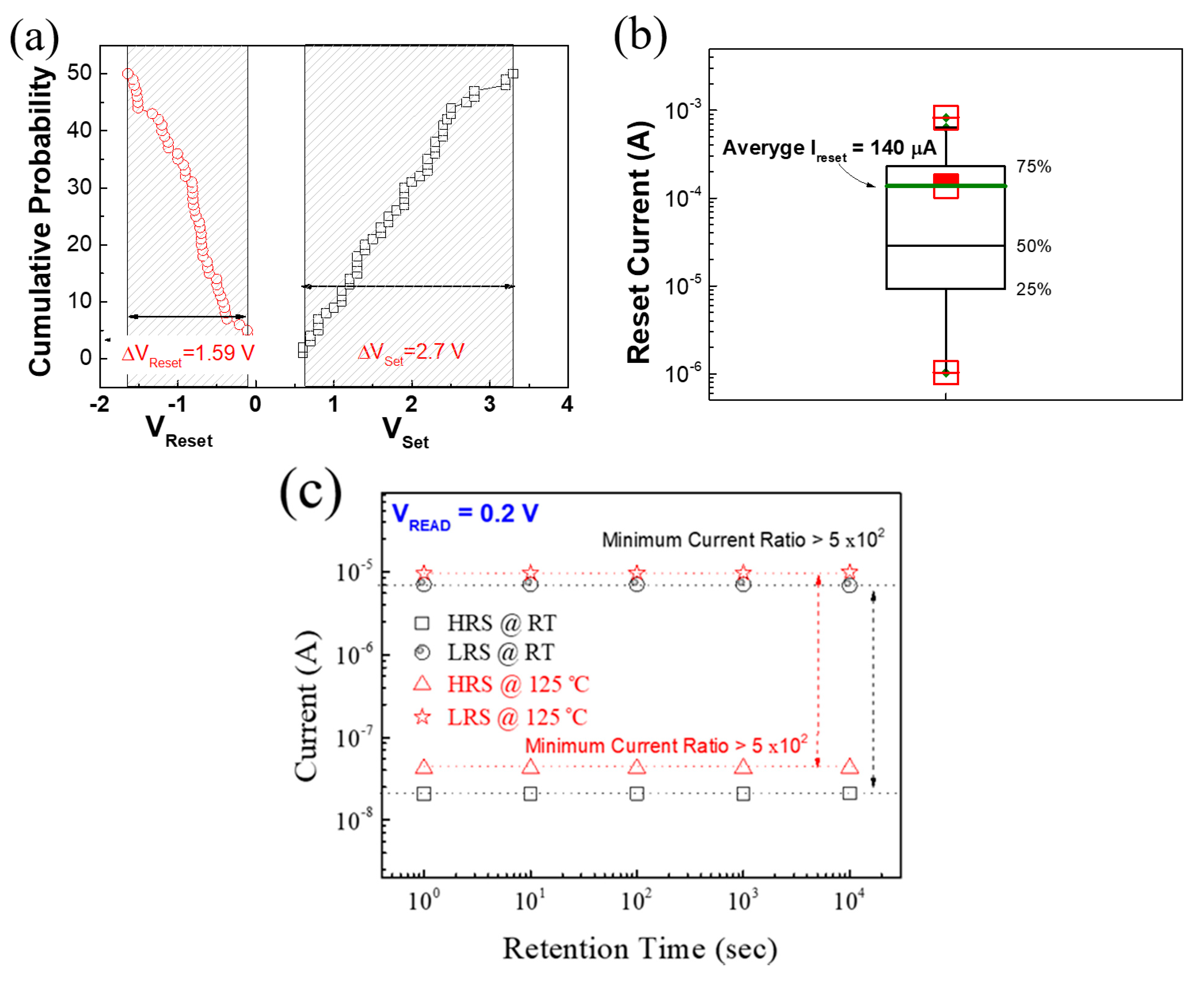 Coatings 11 00197 g003