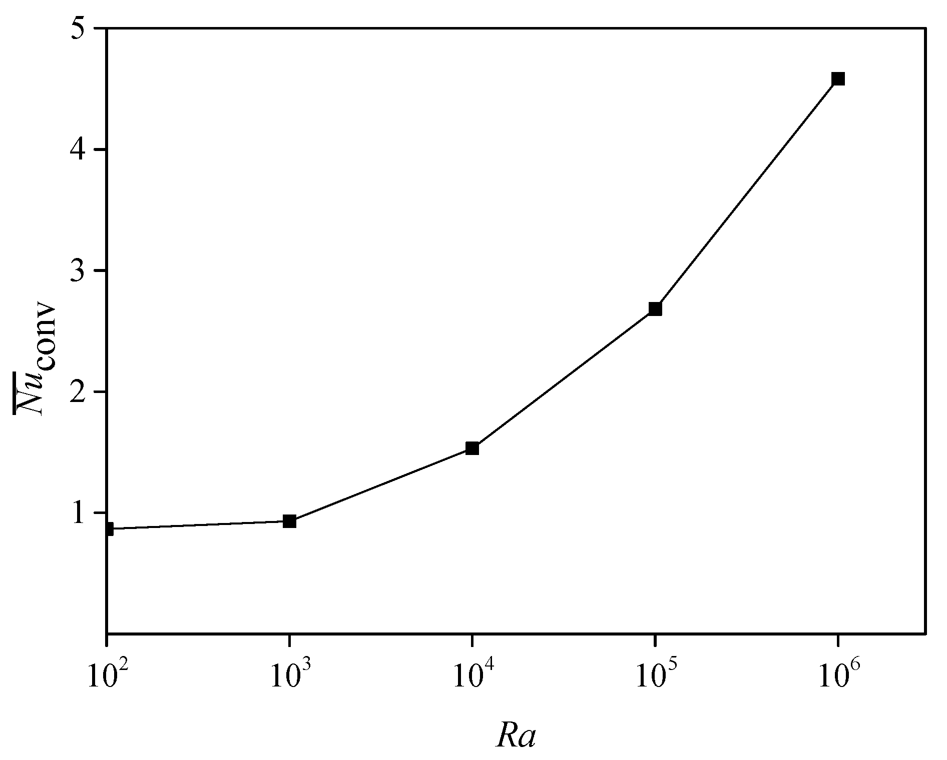 Coatings 11 00200 g004
