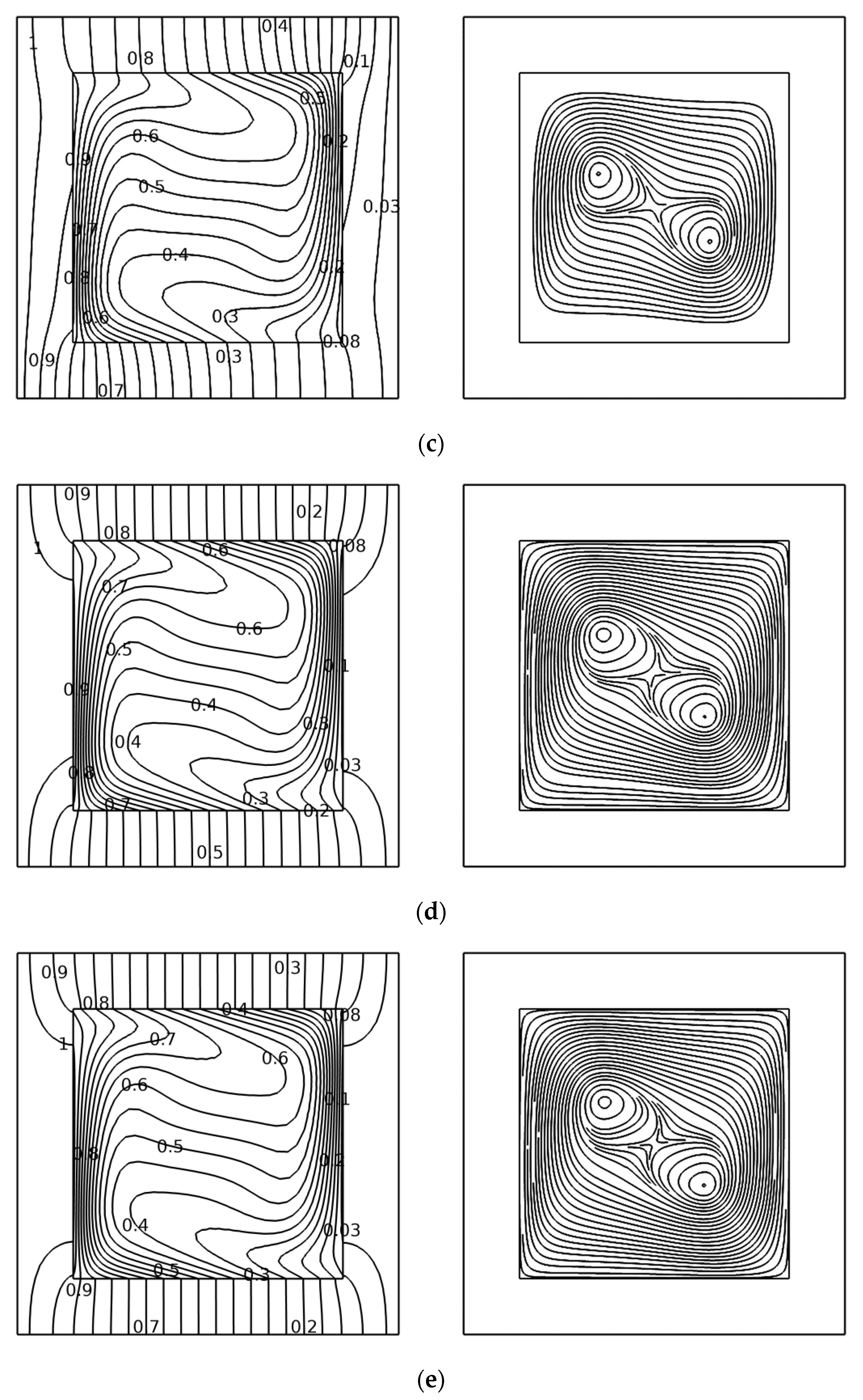 Coatings 11 00200 g005b