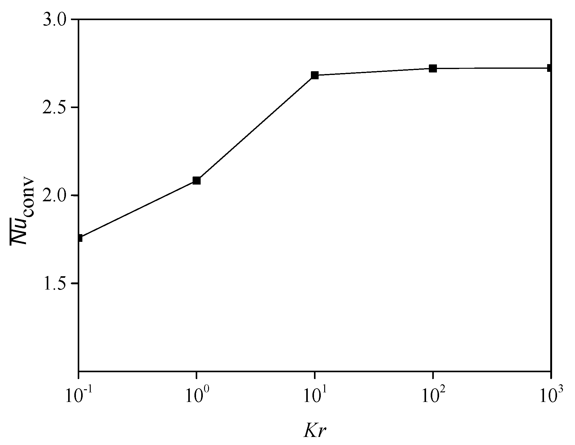 Coatings 11 00200 g006