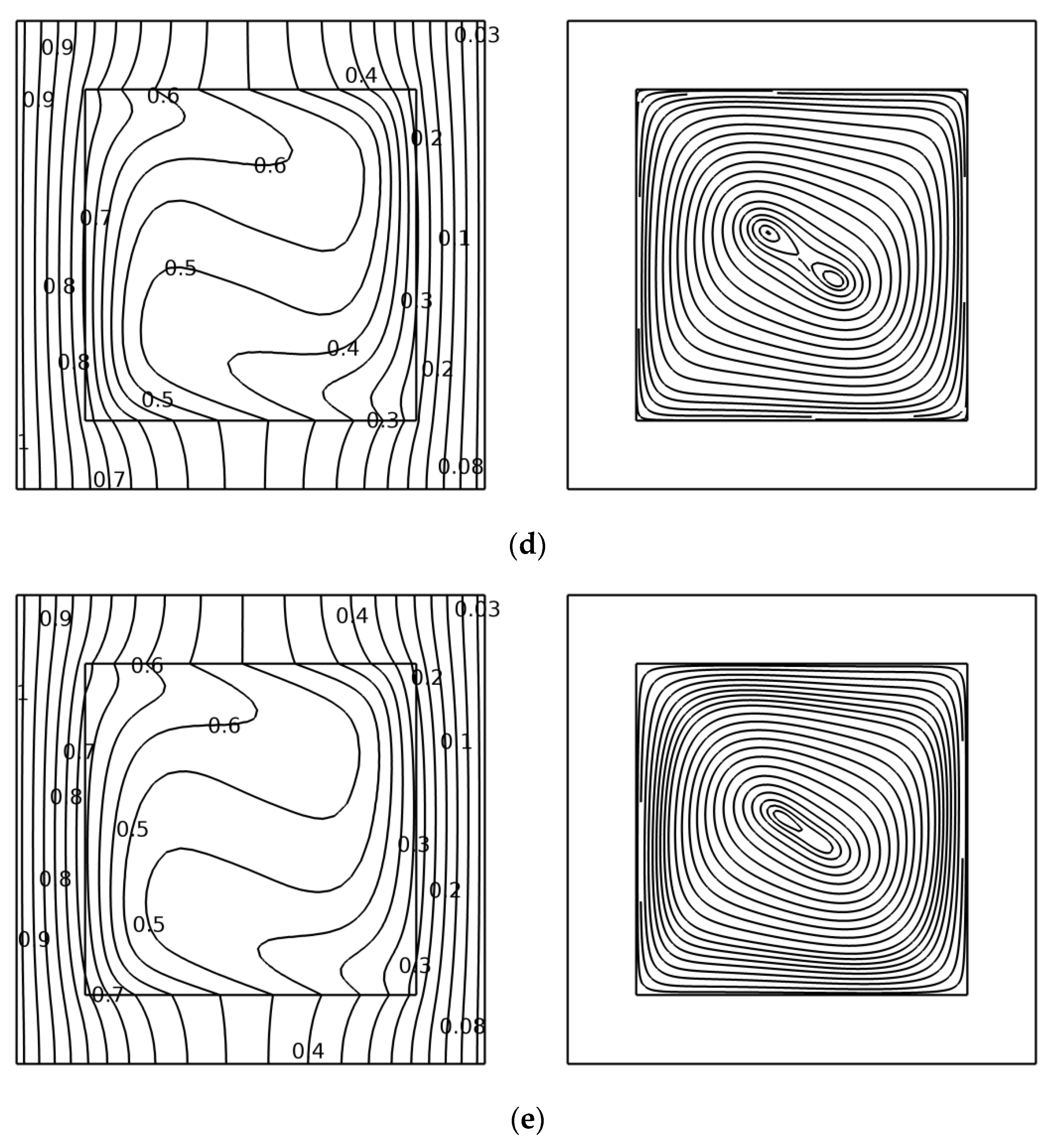 Coatings 11 00200 g007b