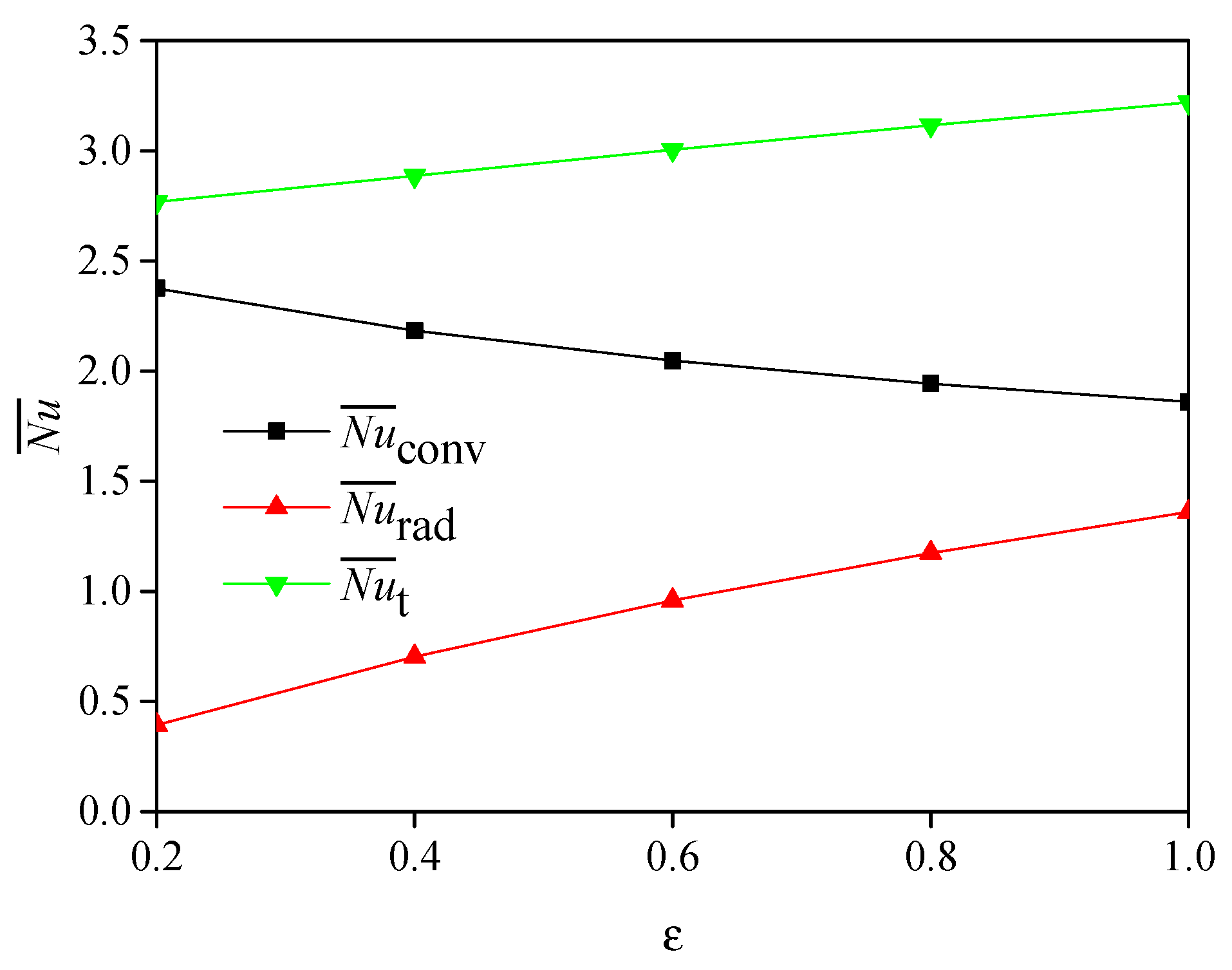 Coatings 11 00200 g009