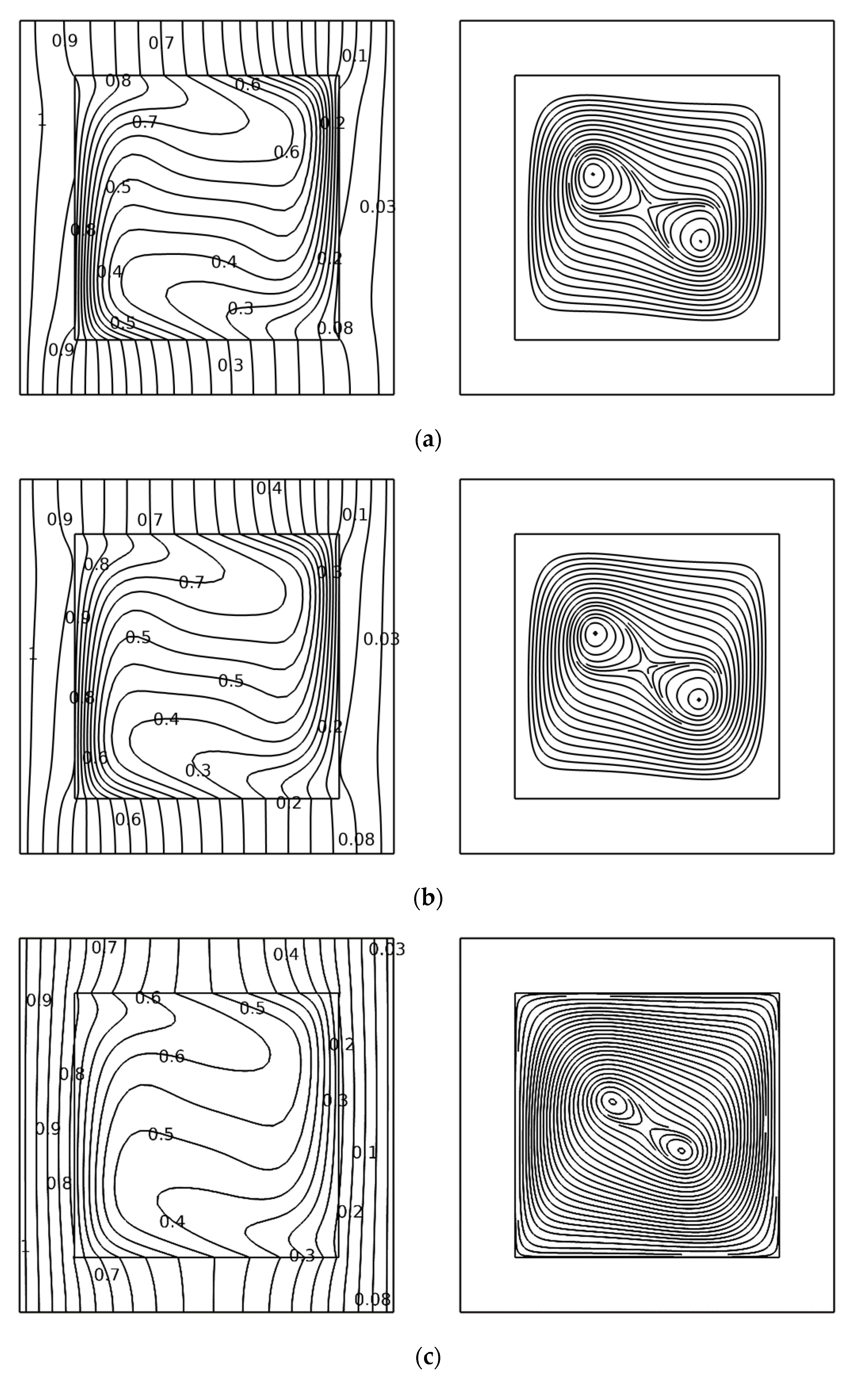 Coatings 11 00200 g010a