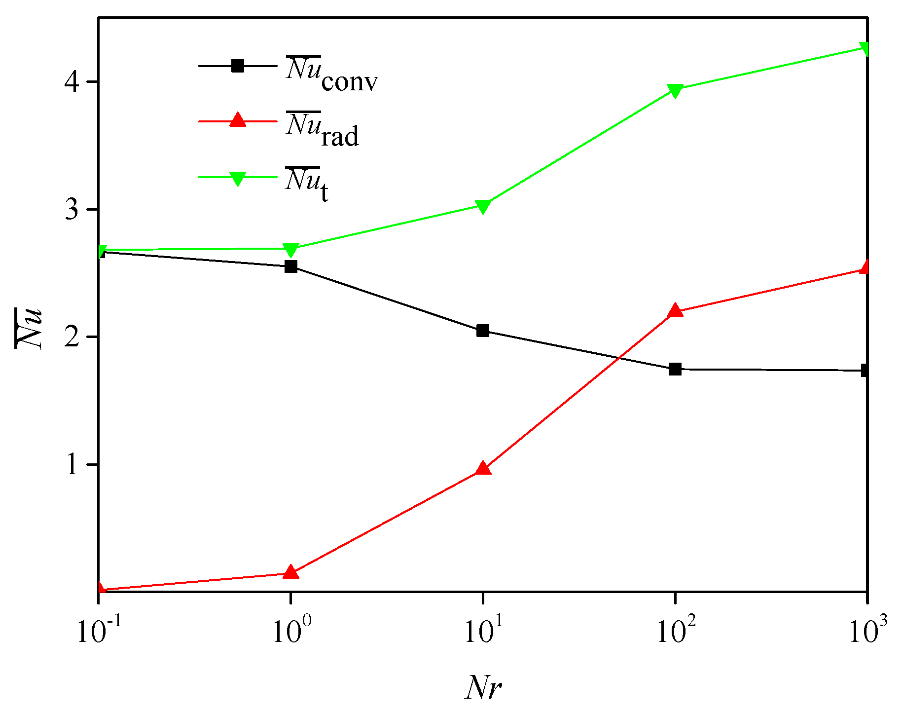 Coatings 11 00200 g011
