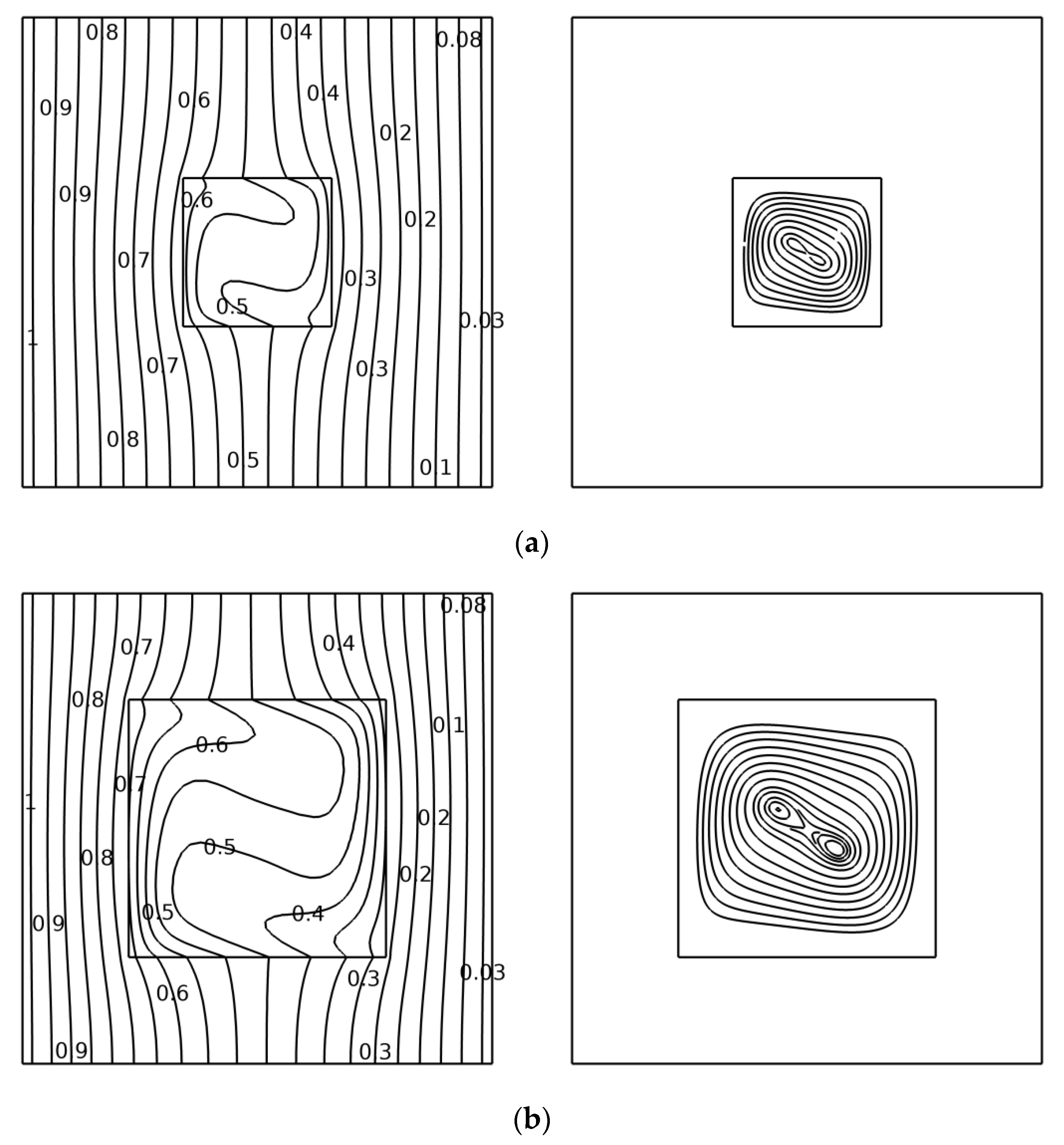 Coatings 11 00200 g012a