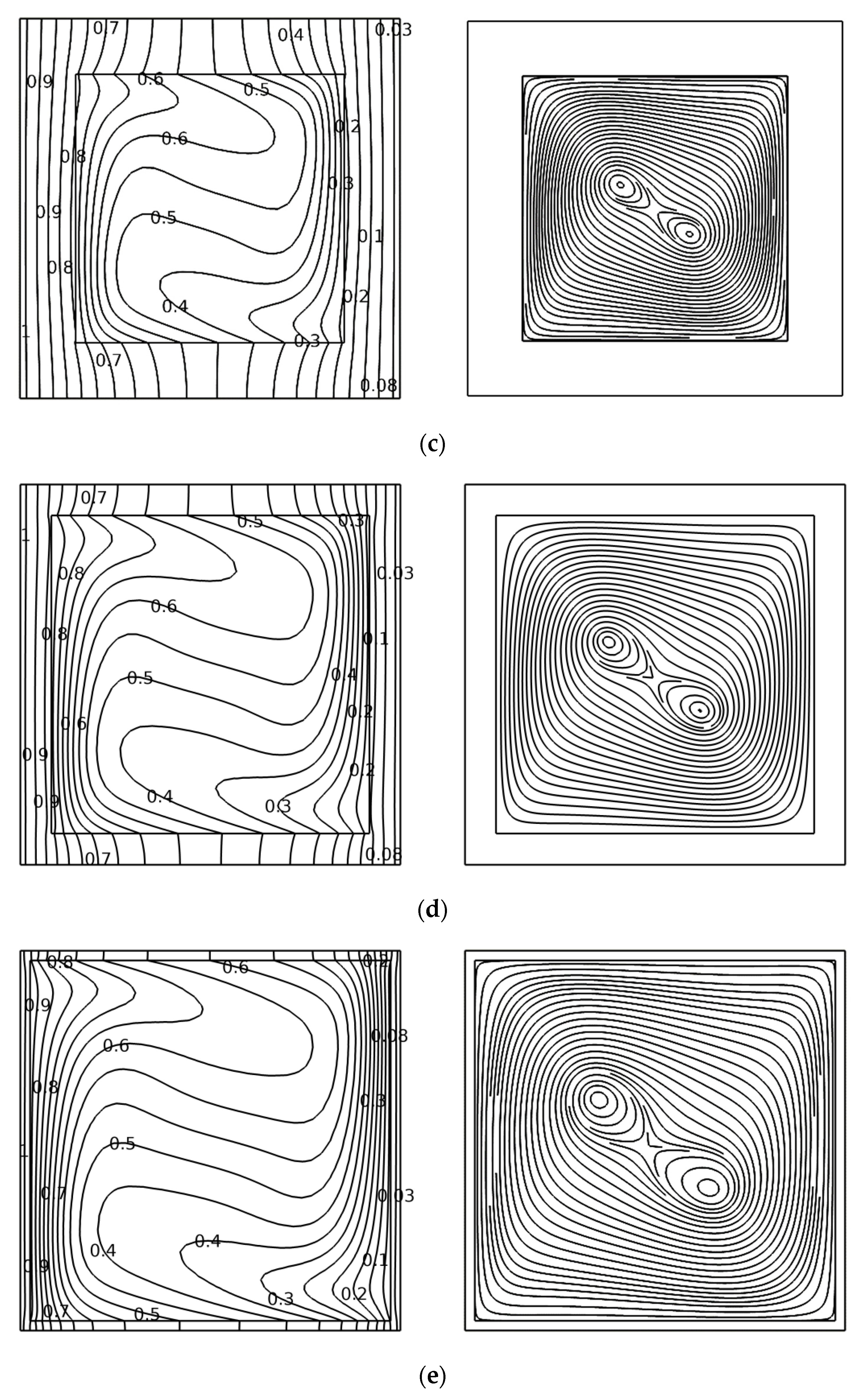 Coatings 11 00200 g012b