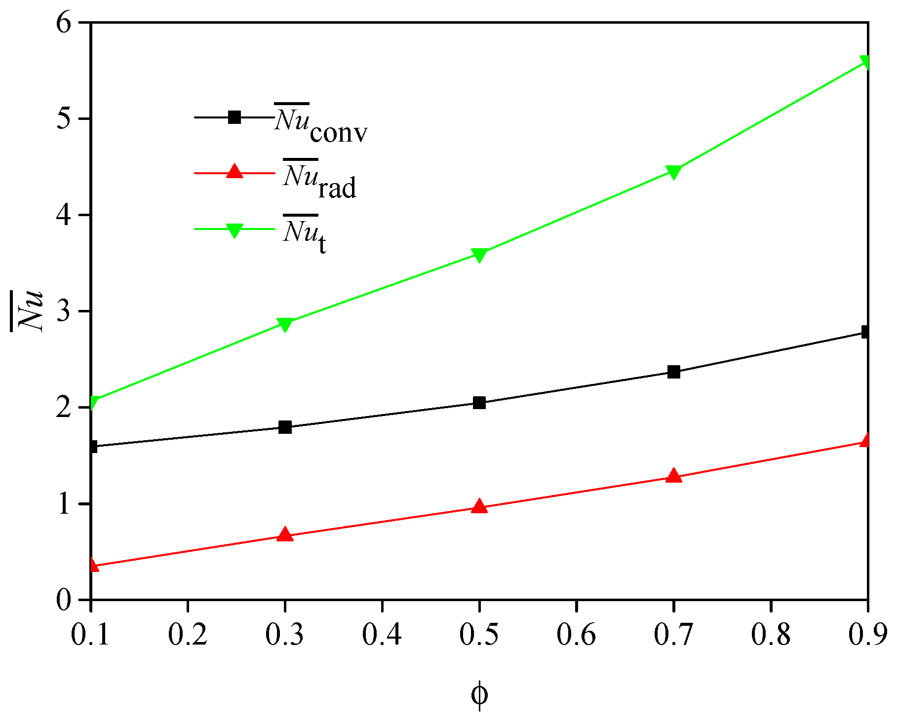 Coatings 11 00200 g013
