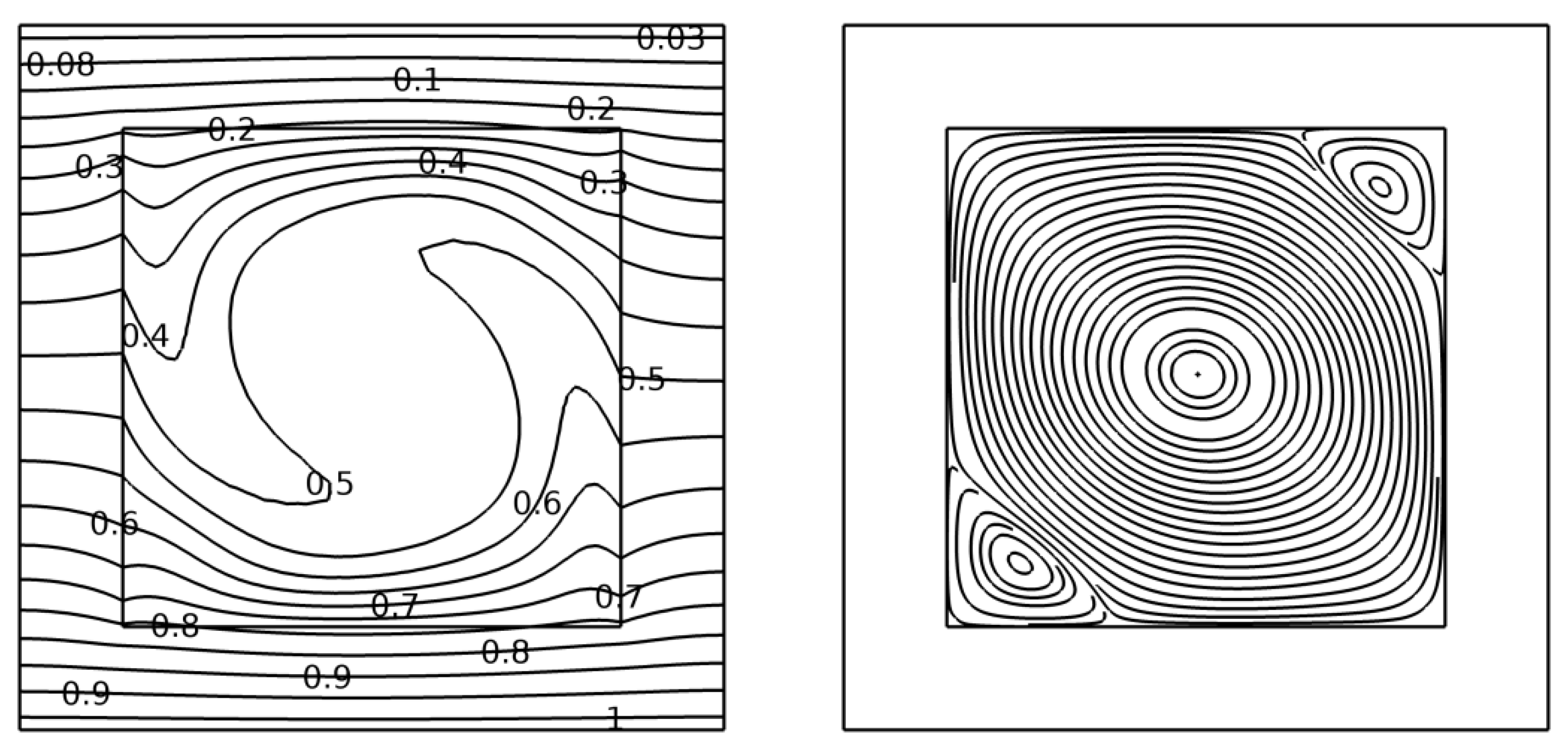 Coatings 11 00200 g015